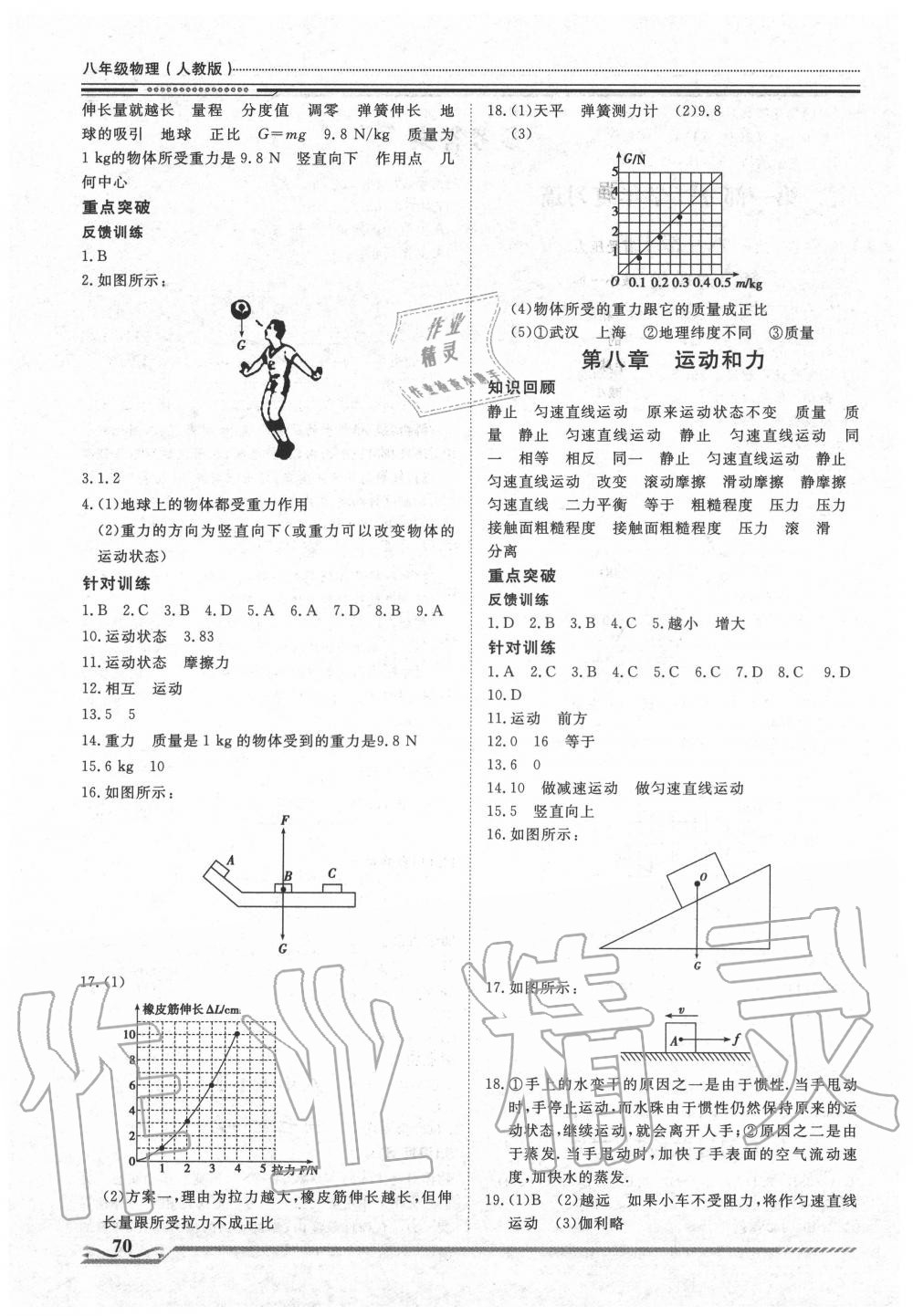 2020年文轩图书假期生活指导八年级物理人教版 第2页