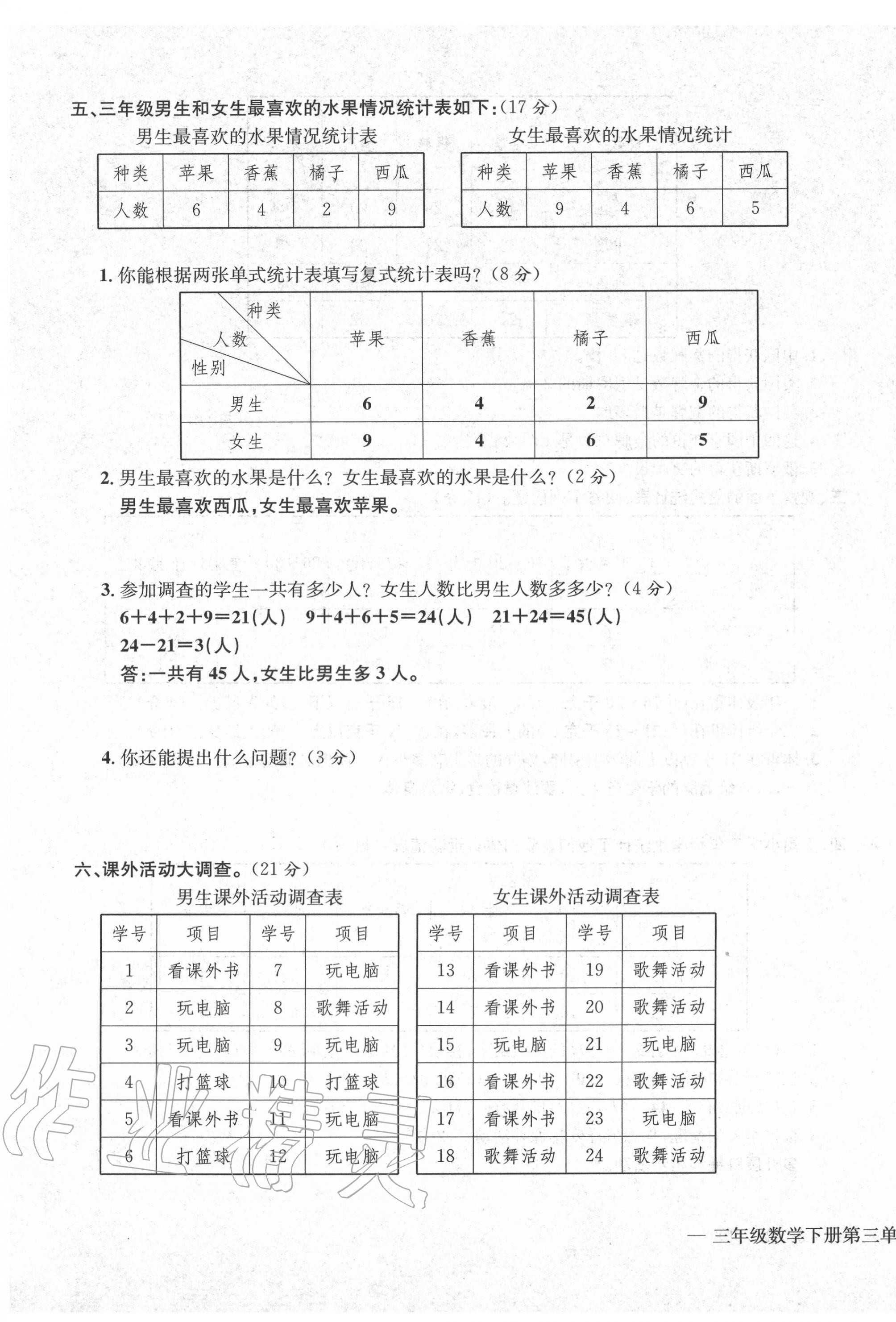 2020年學(xué)業(yè)評價(jià)測評卷三年級數(shù)學(xué)下冊人教版 第11頁