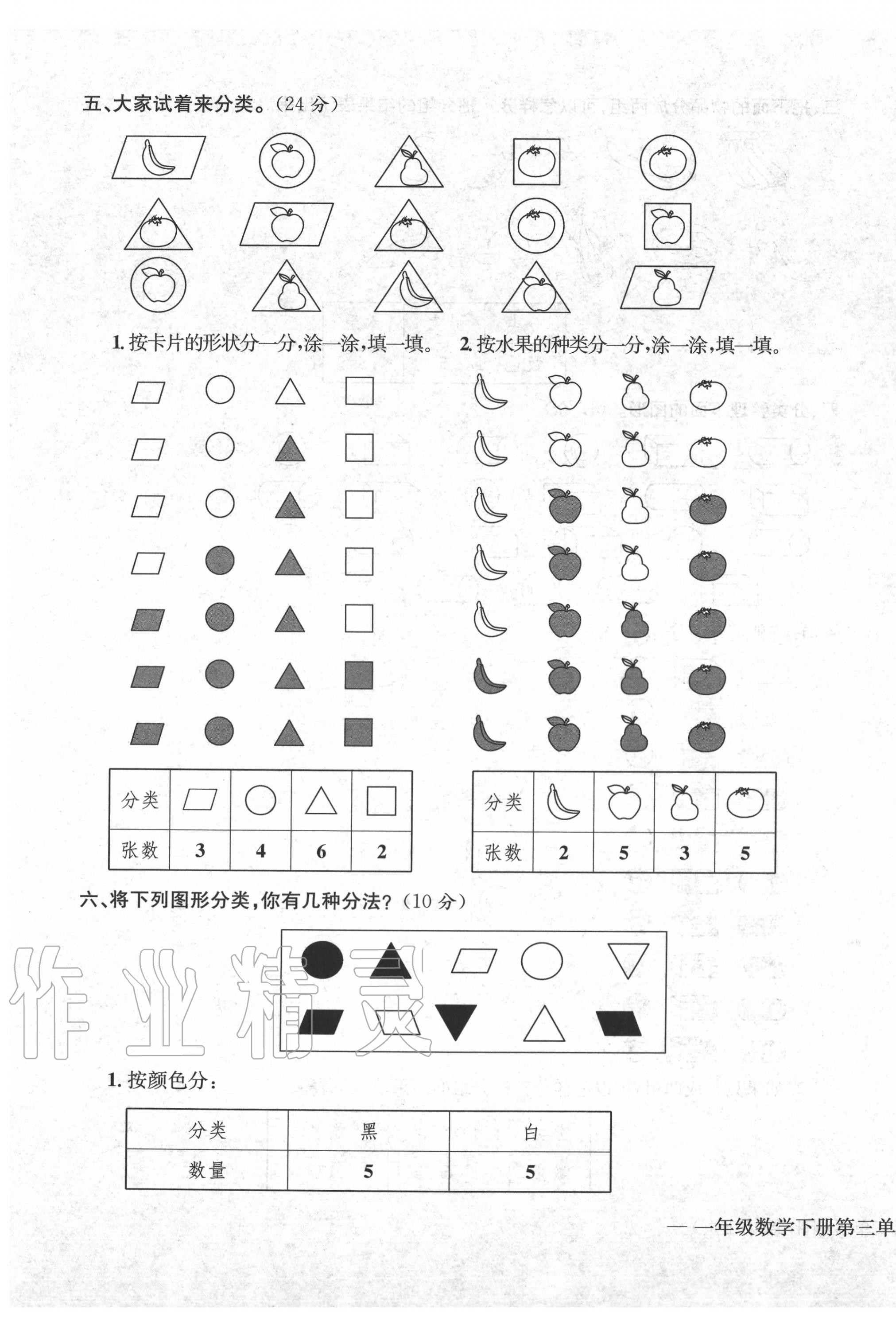 2020年學(xué)業(yè)評價測試卷一年級數(shù)學(xué)下冊人教版 第11頁