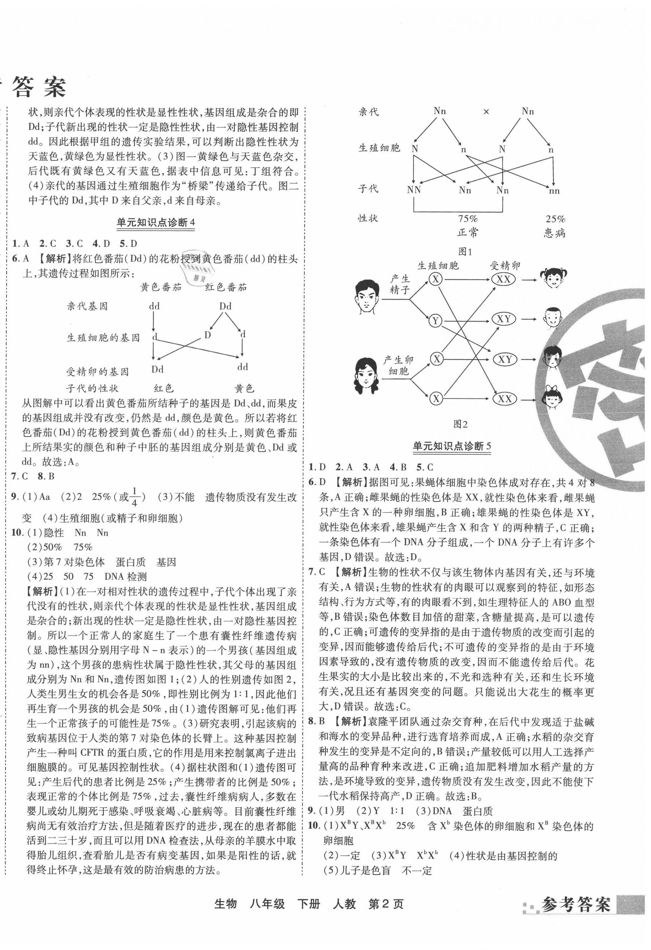 2020年有一套初中期末真題匯編八年級生物下冊人教版河南專版 第2頁