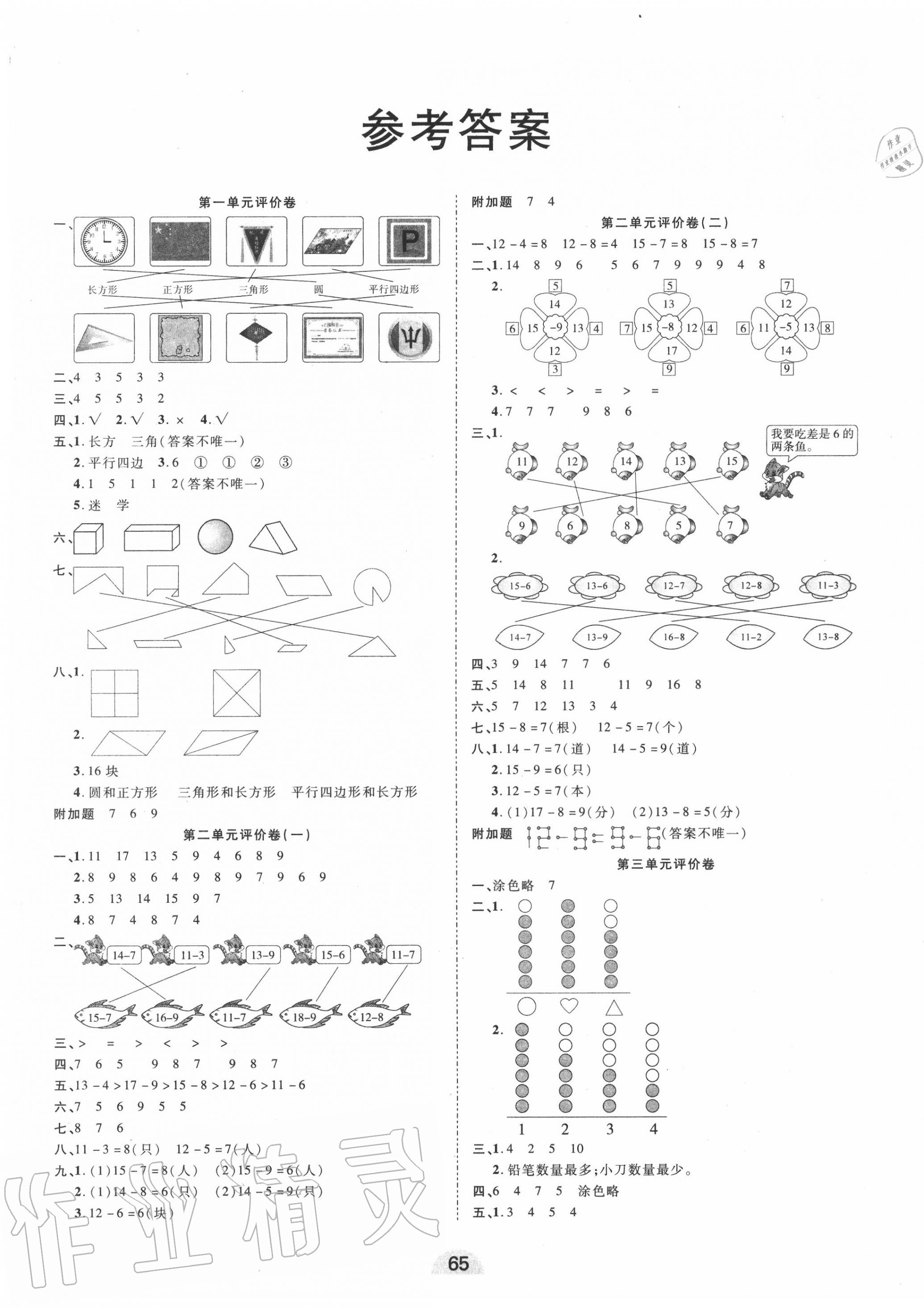 2020年學業水平評價同步檢測卷一年級數學下學期人教版 第1頁