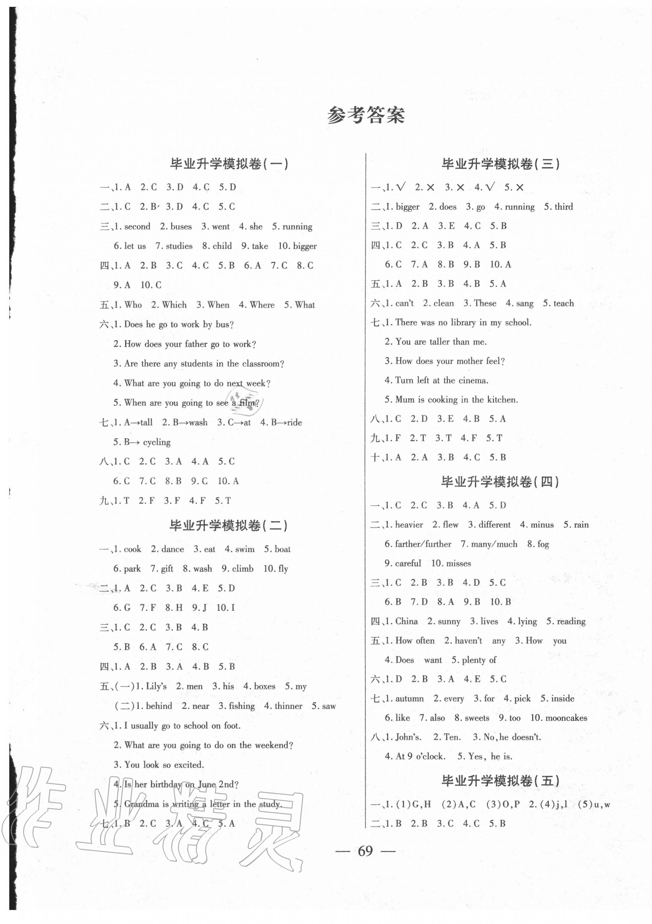 2020年全優(yōu)考王小學(xué)畢業(yè)升學(xué)模擬試卷及真卷精選英語 第1頁