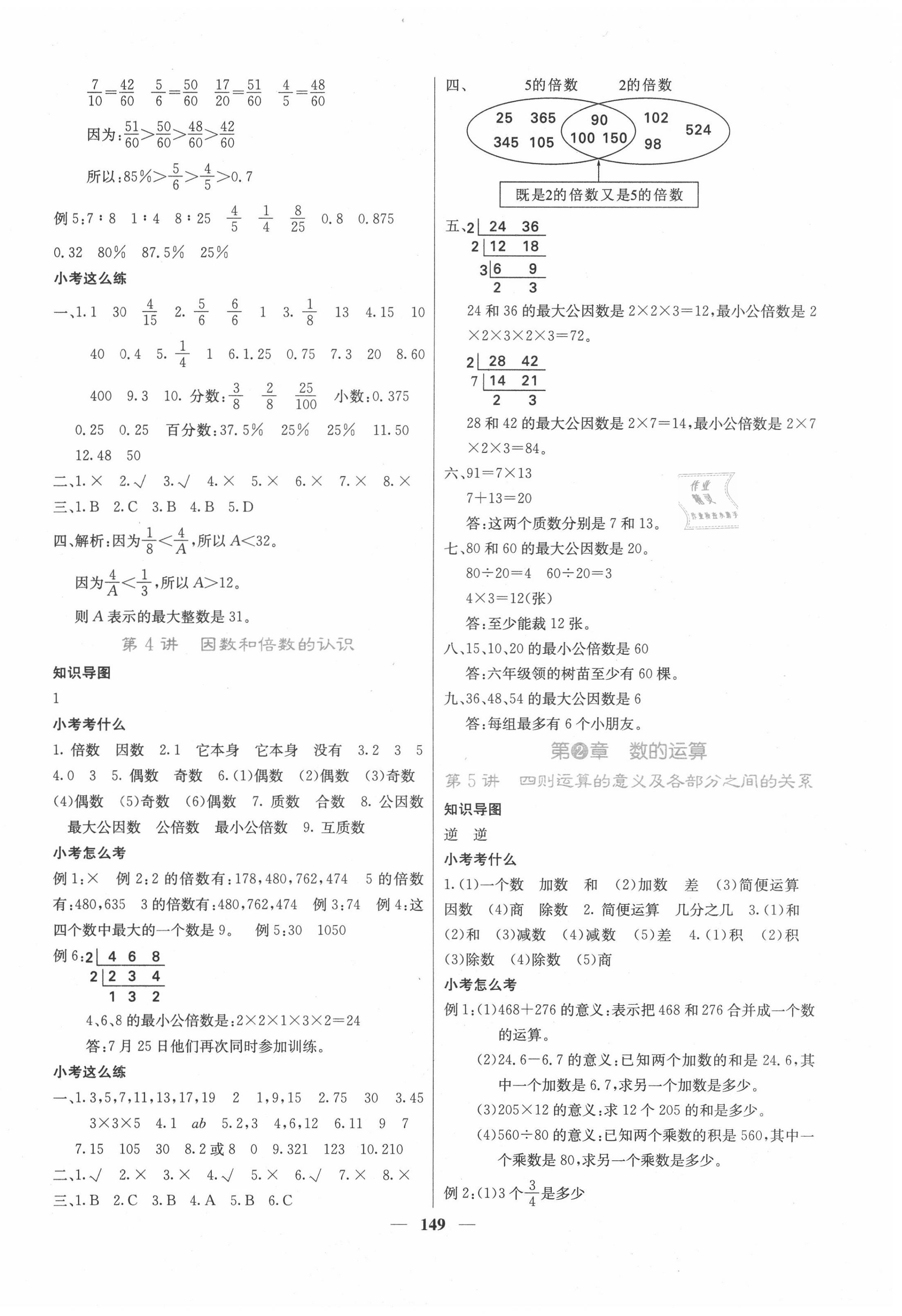 2020年小考點(diǎn)睛數(shù)學(xué) 第2頁