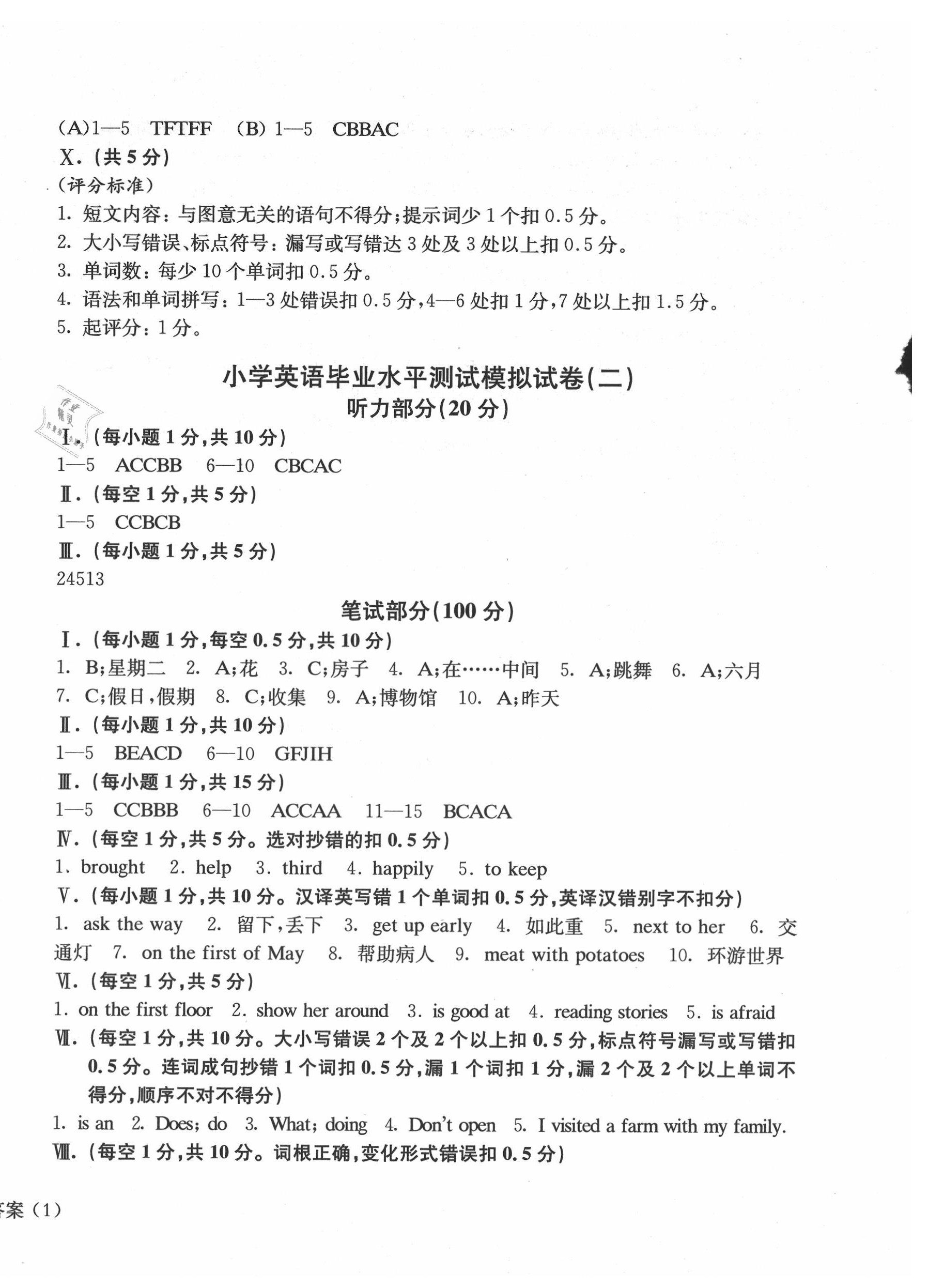 2020年小升初小學生畢業水平測試模擬卷英語 第2頁
