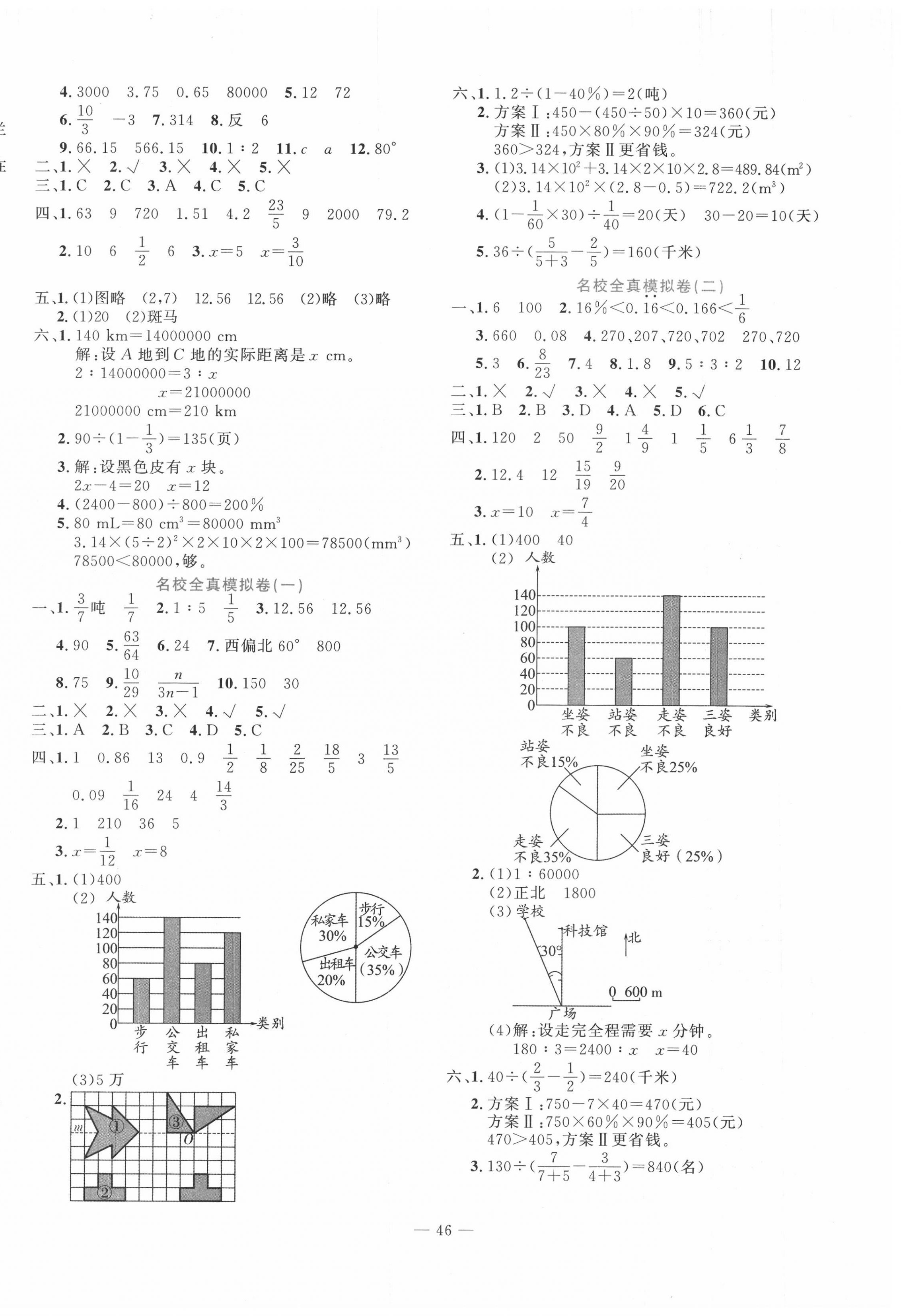 2020年状元新期末六年级数学下册人教版 第2页