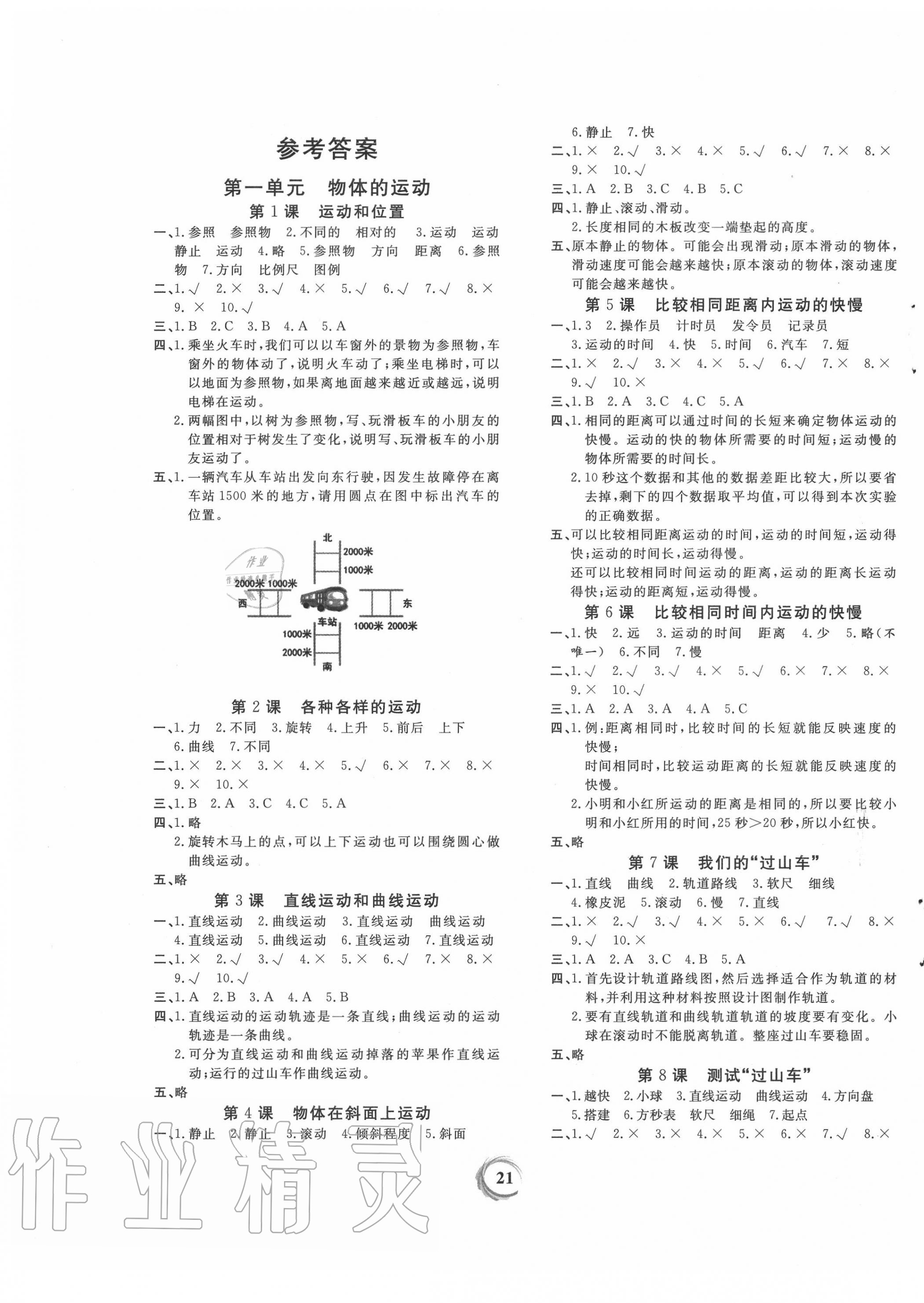 2020年課堂練習(xí)三年級(jí)科學(xué)下冊(cè)教科版 第1頁(yè)