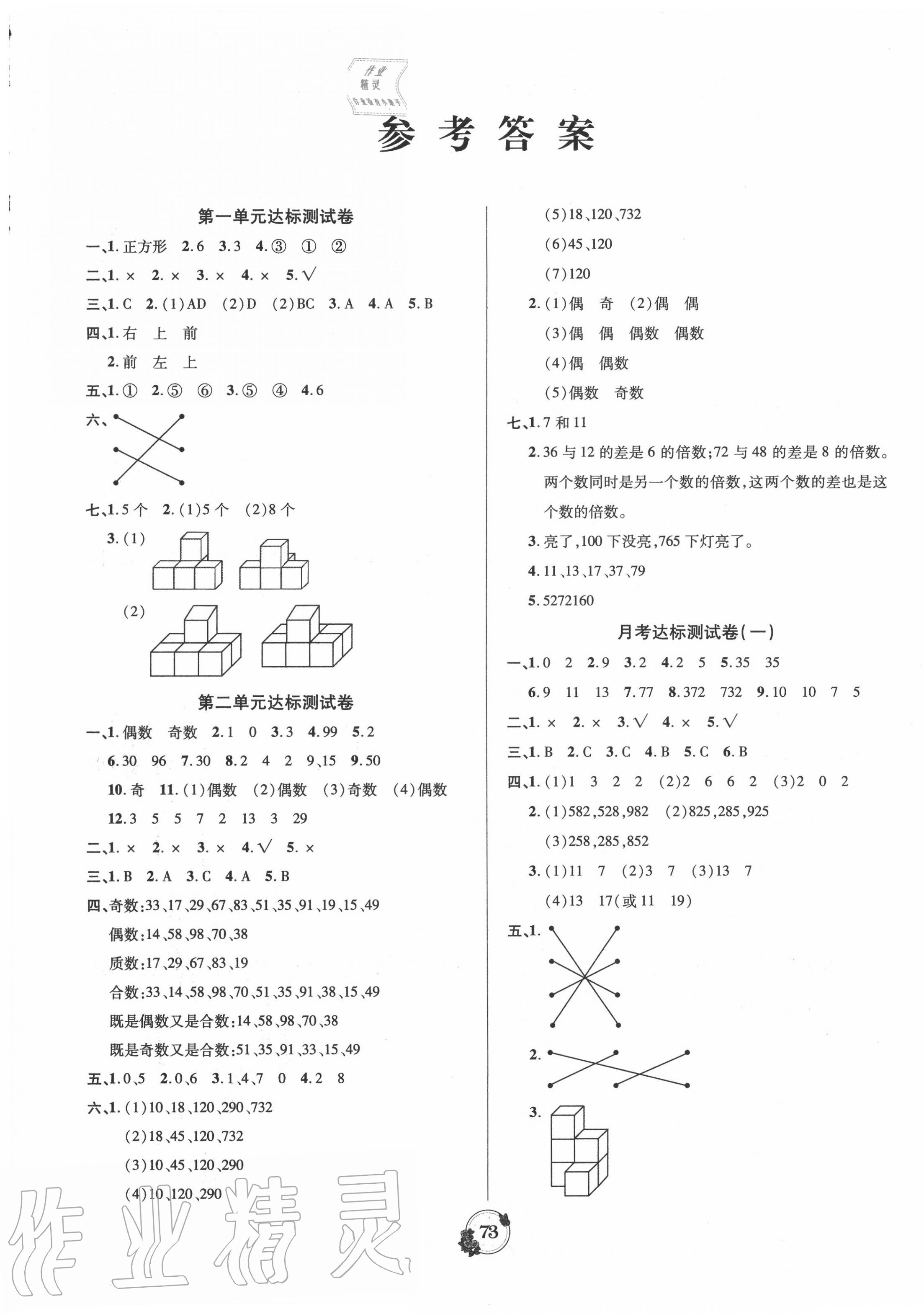 2020年樂學名校點金卷五年級數(shù)學下冊人教版 第1頁