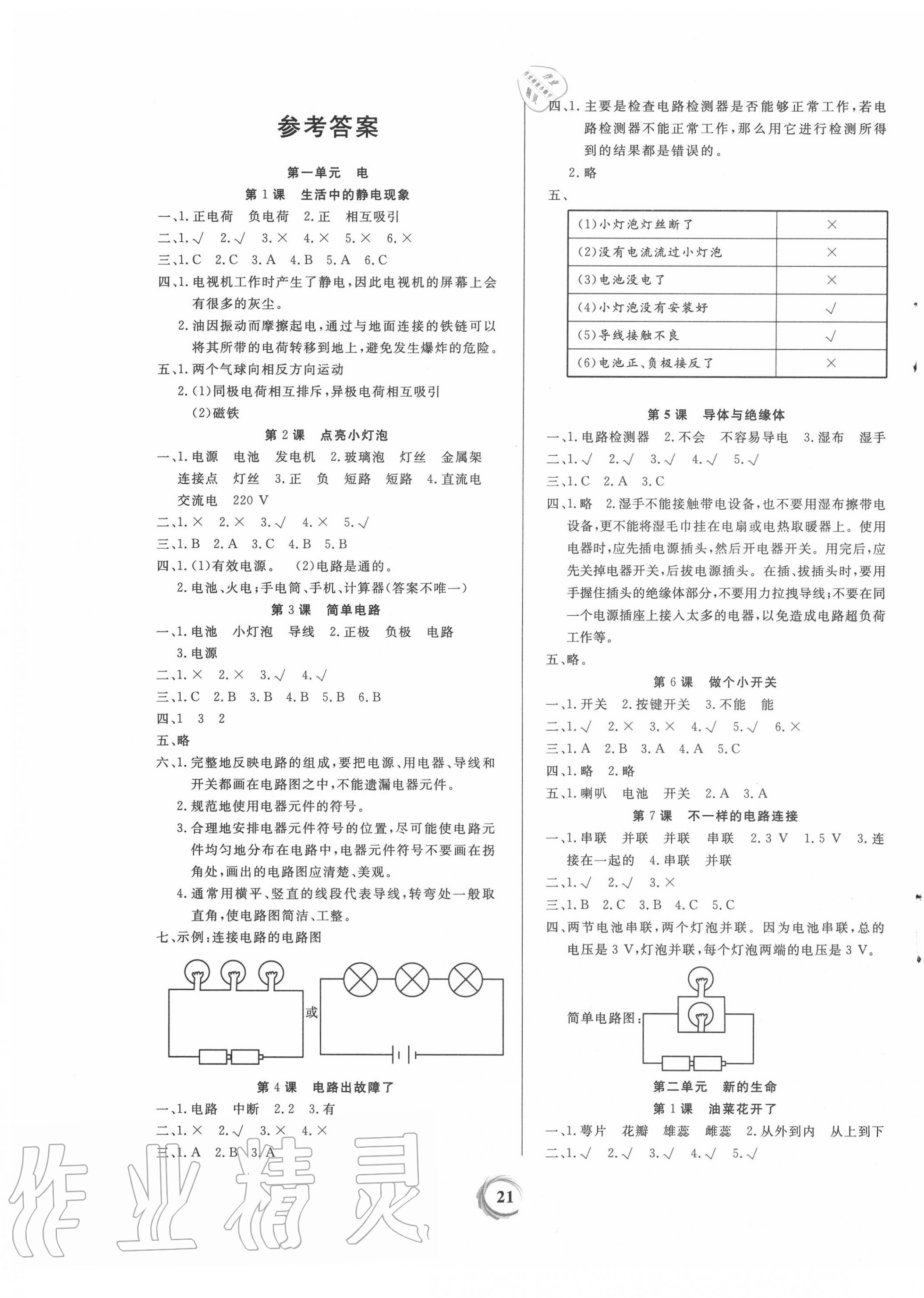 2020年家庭作业四年级科学下册教科版 第1页