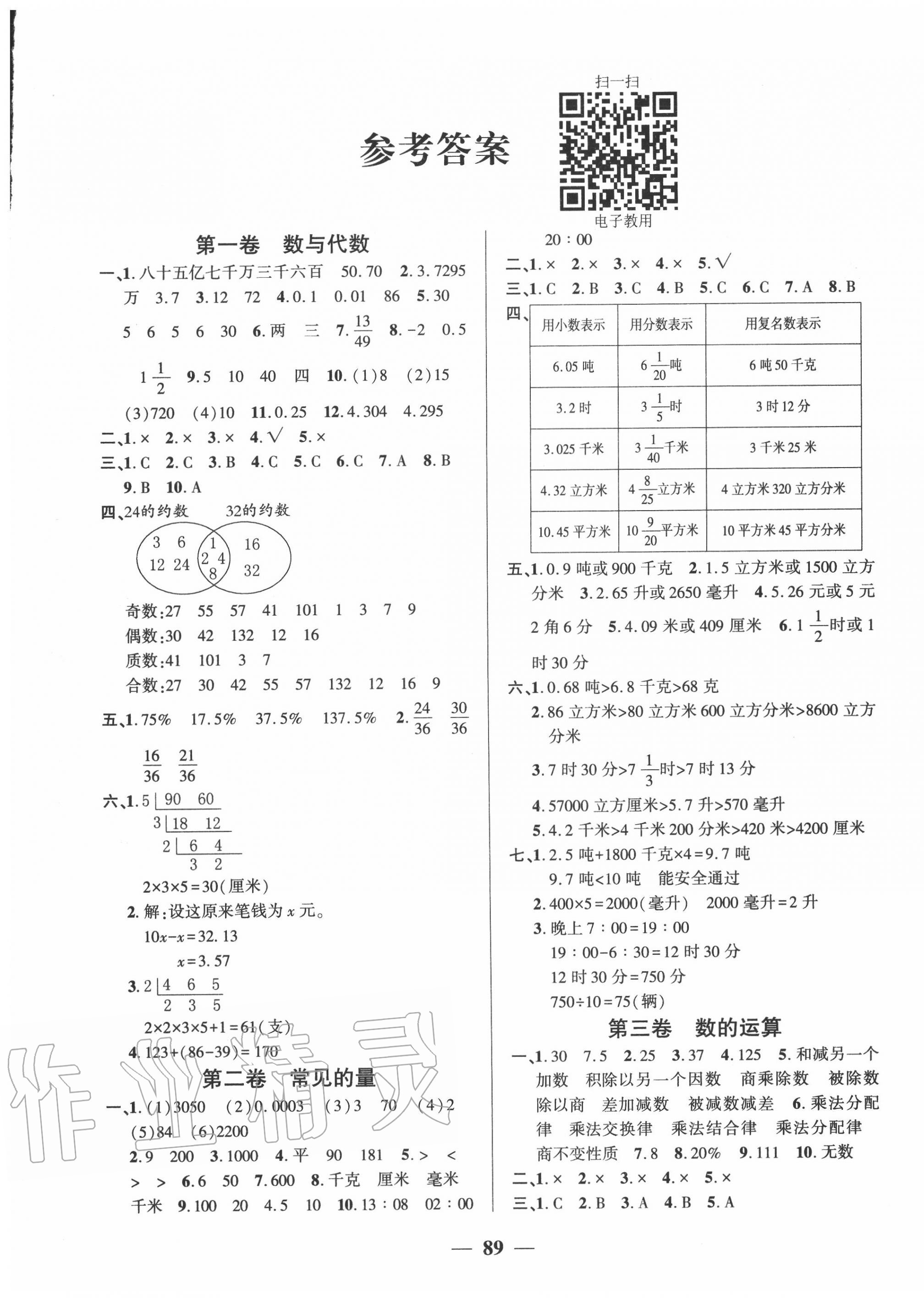 2020年小學(xué)畢業(yè)升學(xué)總復(fù)習(xí)重點校必練密題數(shù)學(xué) 第1頁