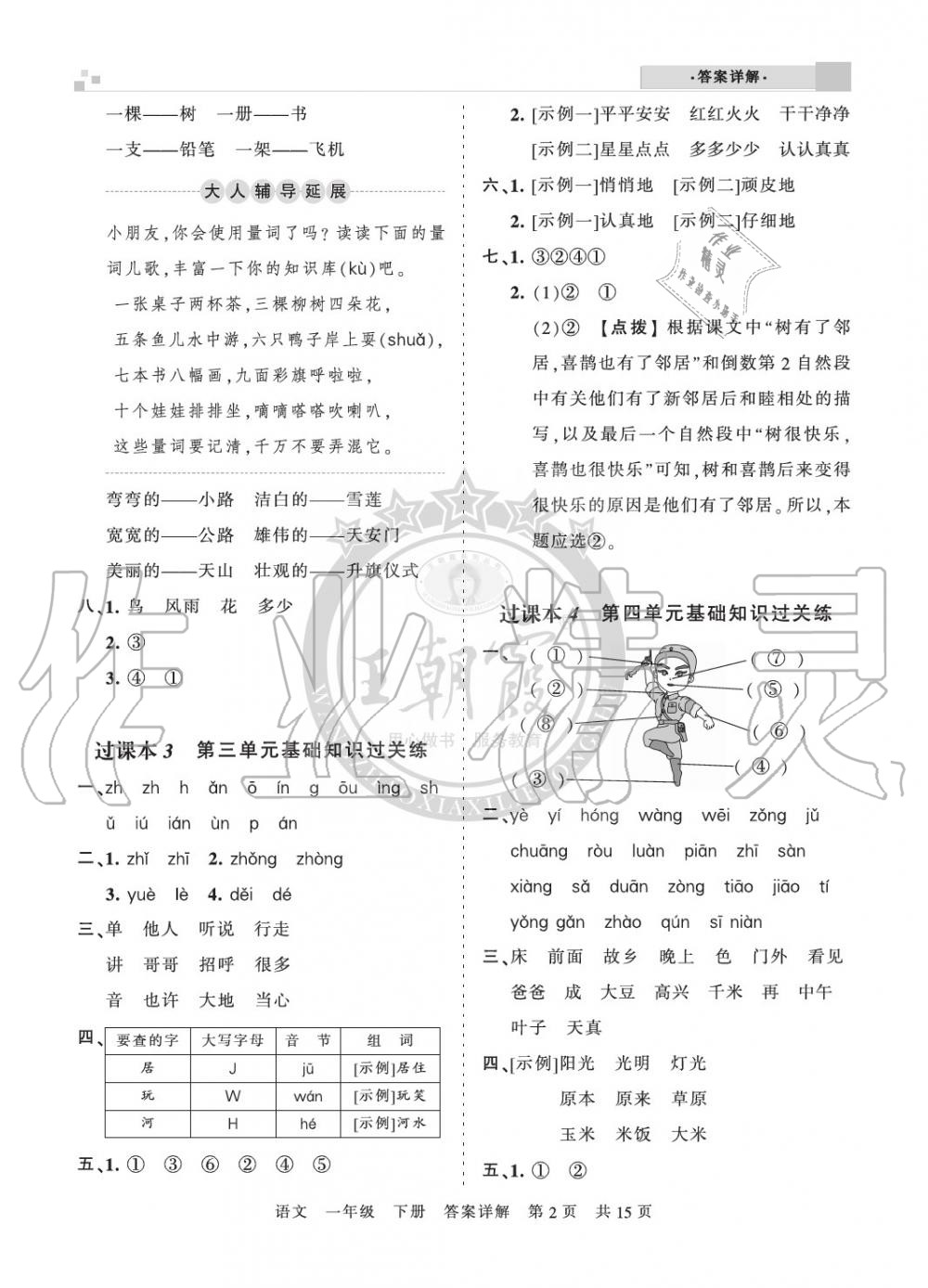 2020年王朝霞期末真題精編一年級語文下冊人教版南陽專版 參考答案第2頁