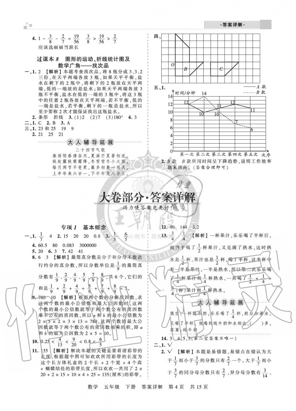 2020年王朝霞期末真题精编五年级数学下册人教版南阳专版 参考答案第4页