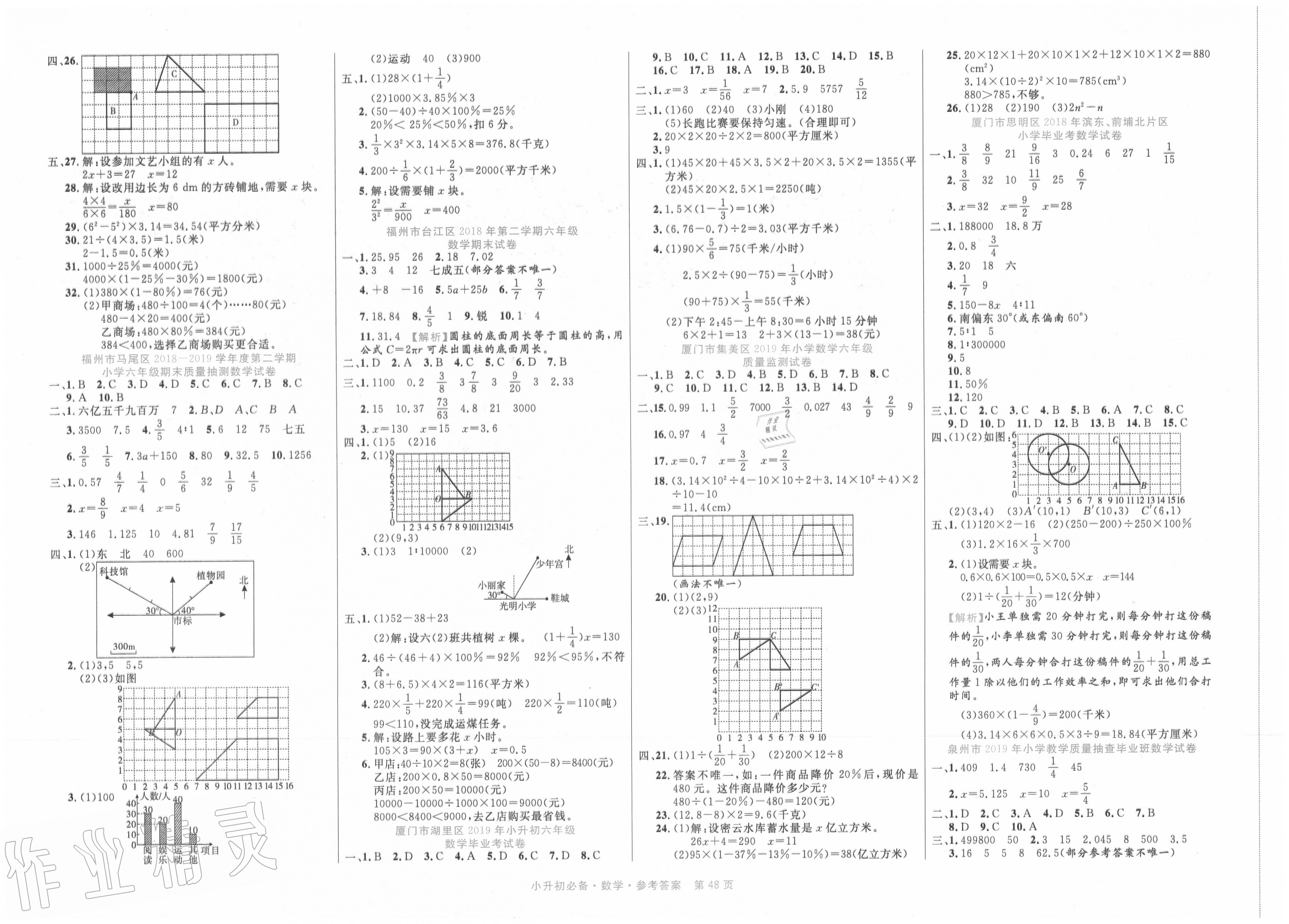 2020年福建省小升初必备好卷数学 第2页