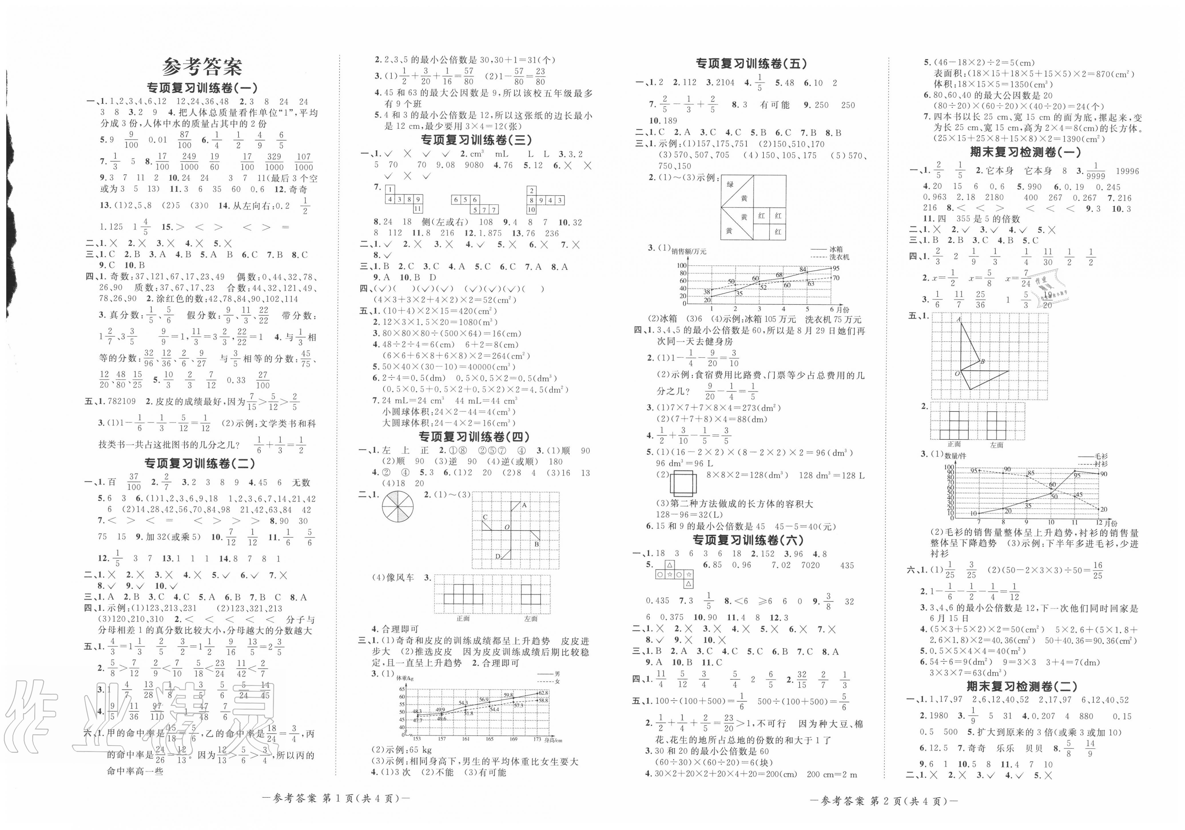 2020年陽光同學(xué)期末復(fù)習(xí)15天沖刺100分五年級數(shù)學(xué)下冊人教版 第1頁