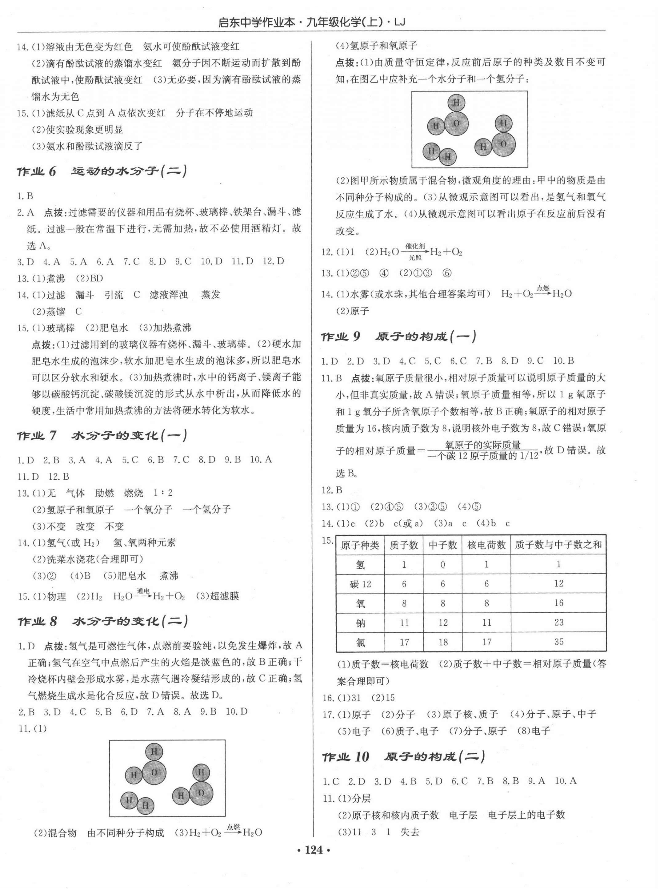 2020年啟東中學作業(yè)本九年級化學上冊魯教版 第2頁