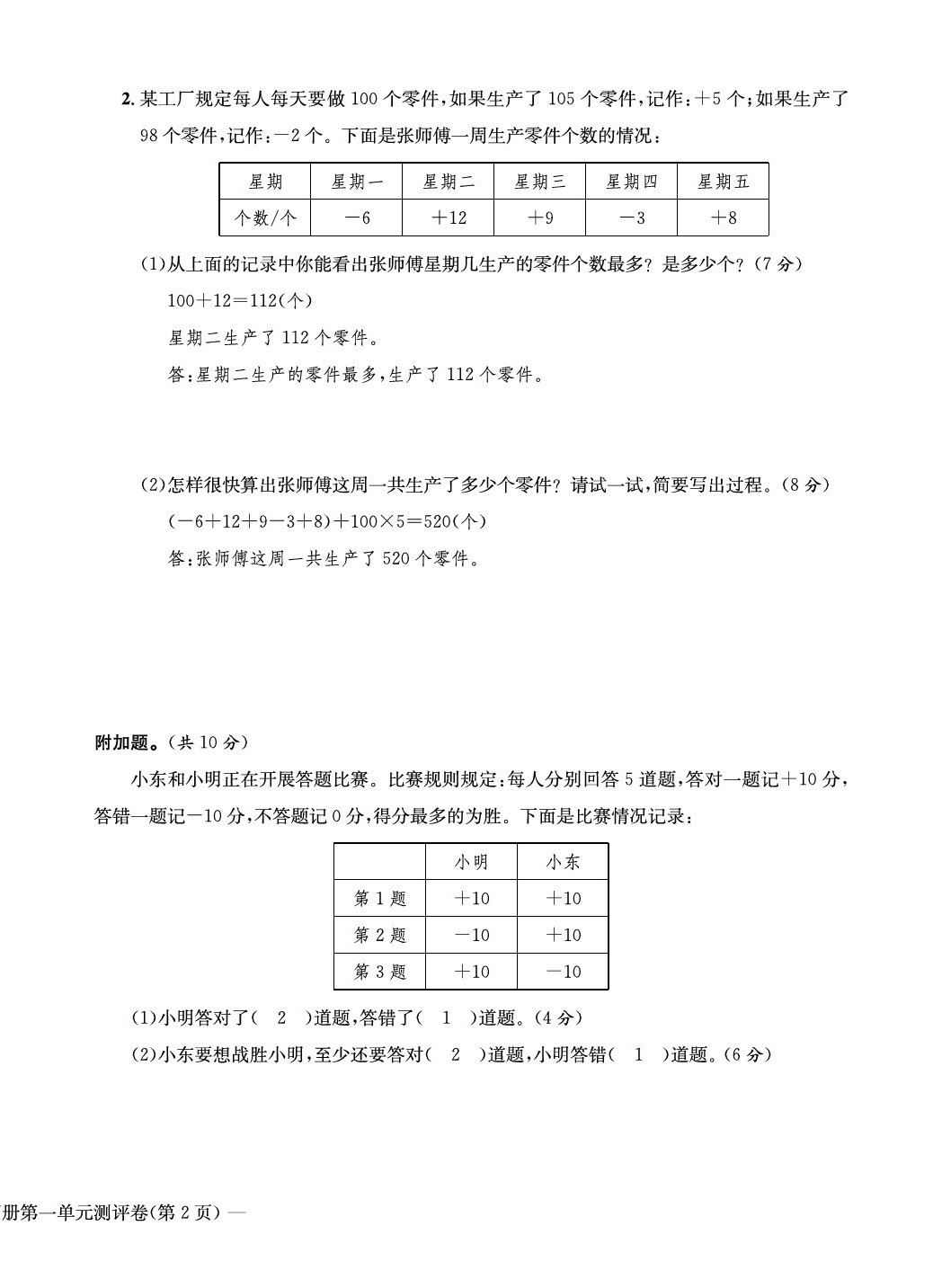 2020年學(xué)業(yè)評(píng)價(jià)測評(píng)卷六年級(jí)數(shù)學(xué)下冊人教版 第4頁