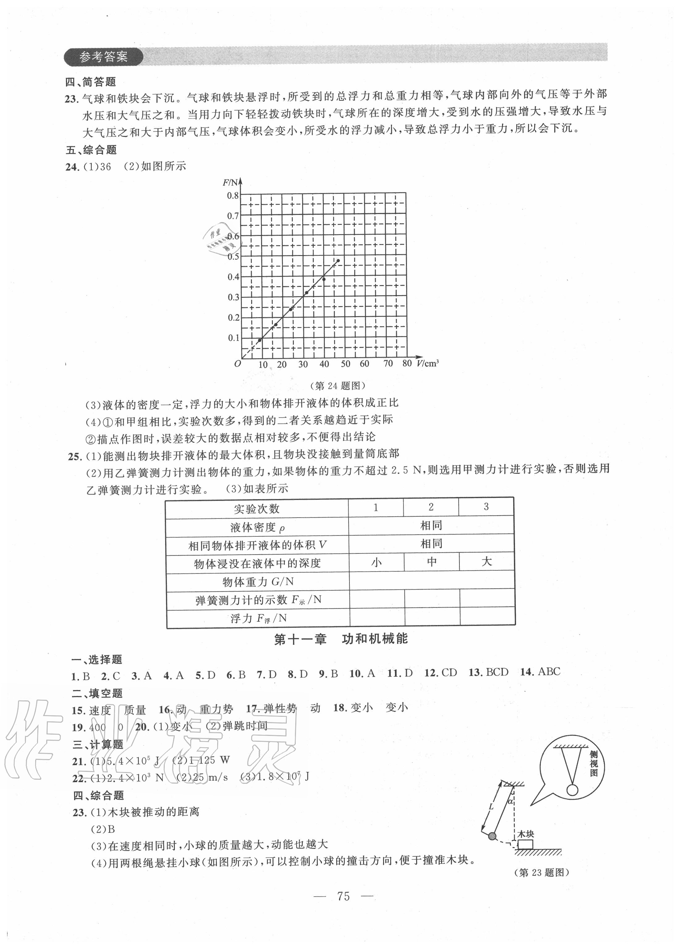 2020年大連期末金卷八年級(jí)物理下冊(cè)人教版 參考答案第3頁(yè)