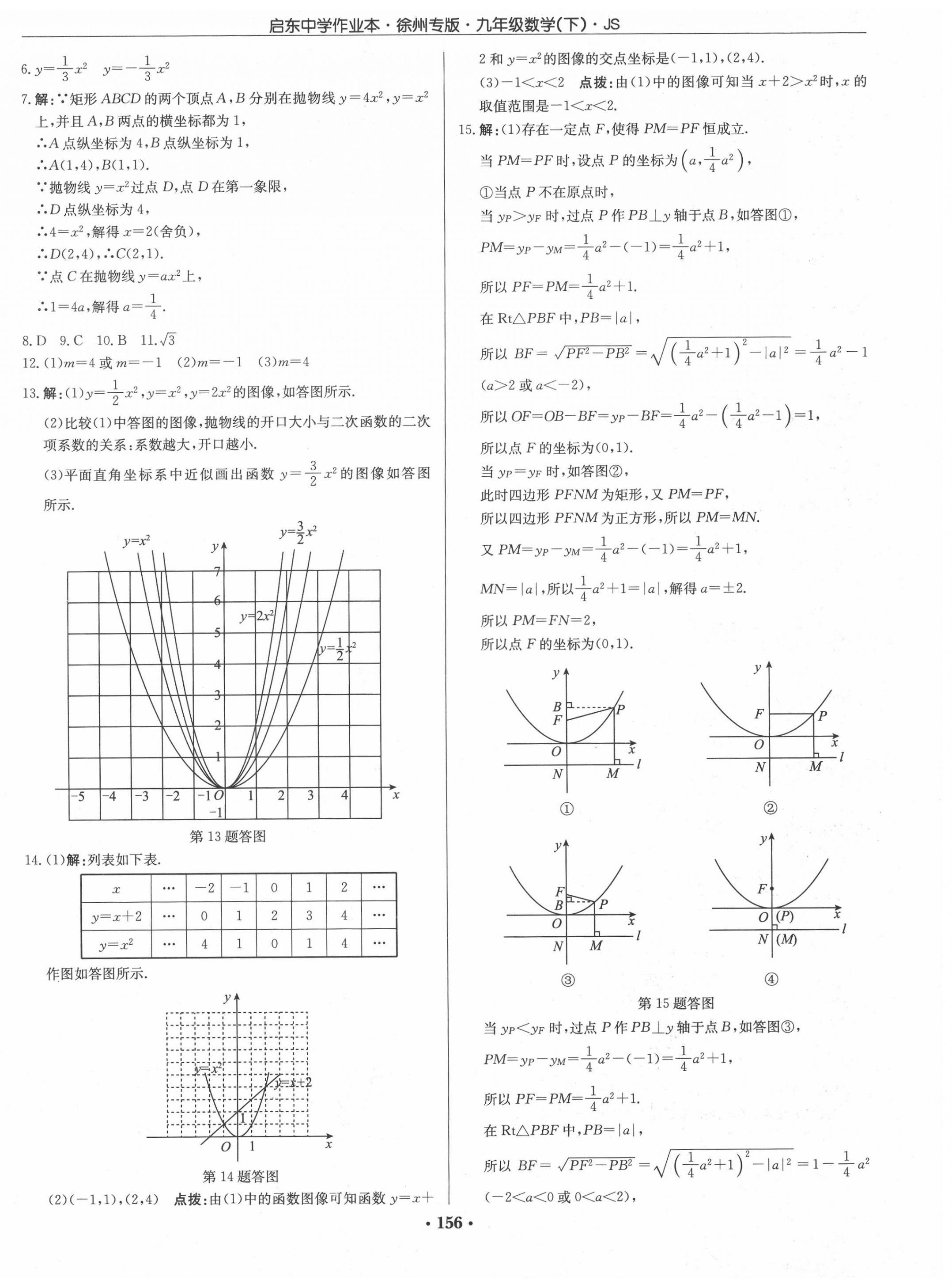 2020年启东中学作业本九年级数学下册江苏版徐州专版 第2页