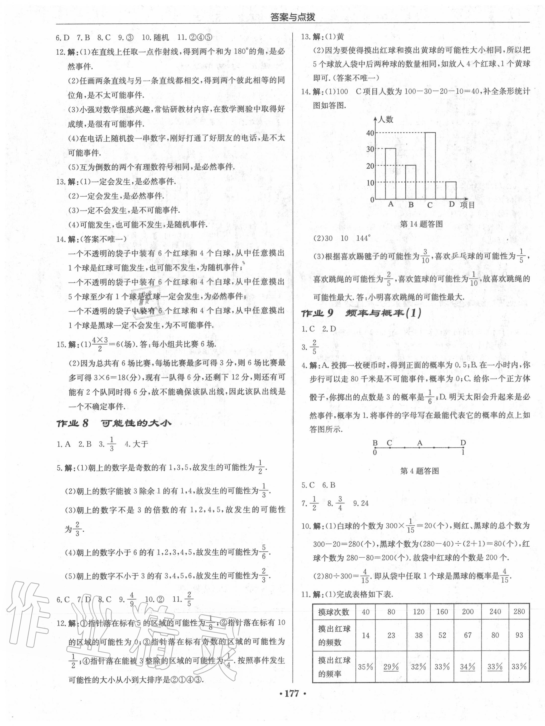 2020年啟東中學作業(yè)本八年級數(shù)學下冊江蘇版徐州專版 第3頁