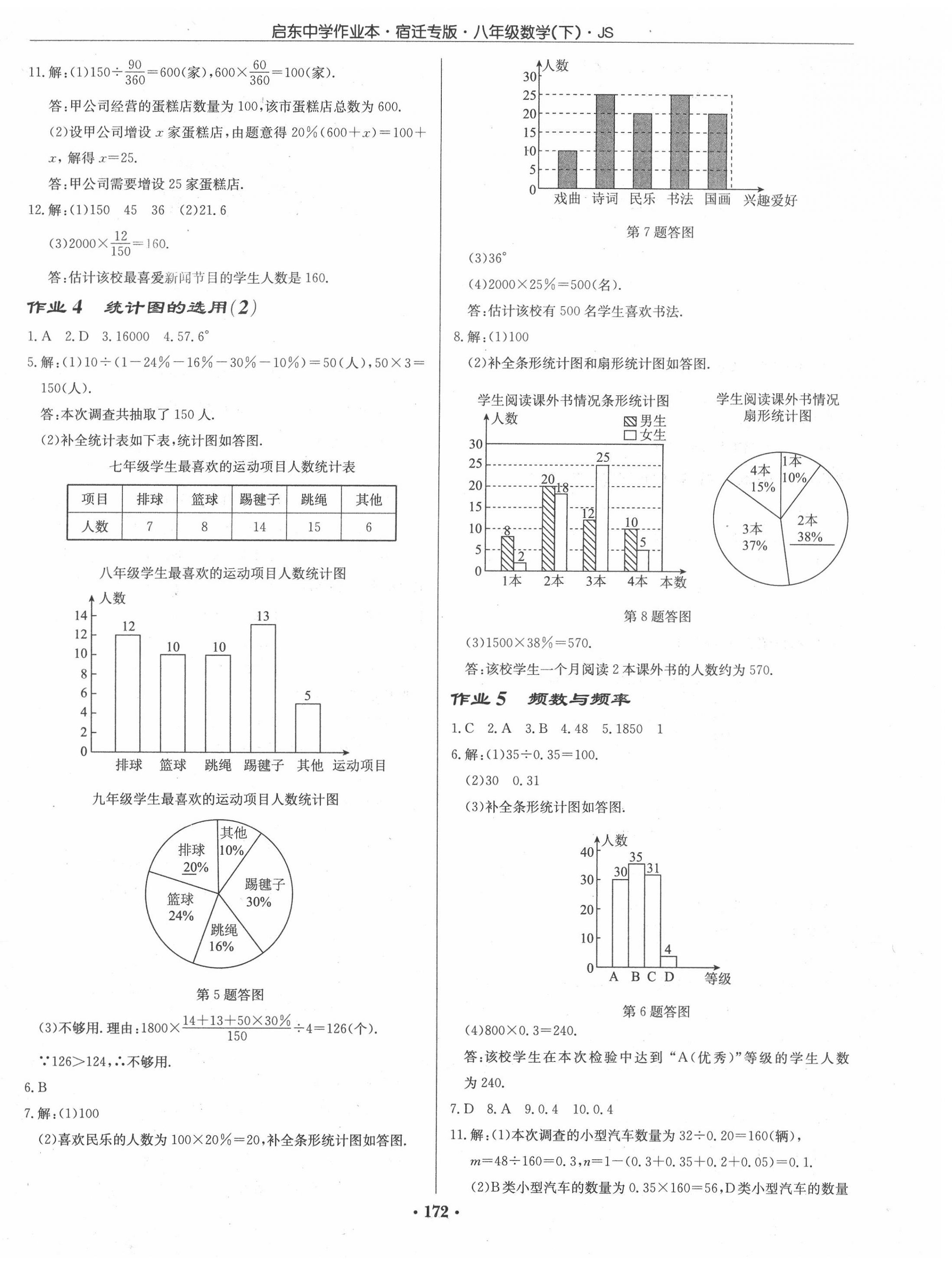 2020年启东中学作业本八年级数学下册江苏版宿迁专版 第2页