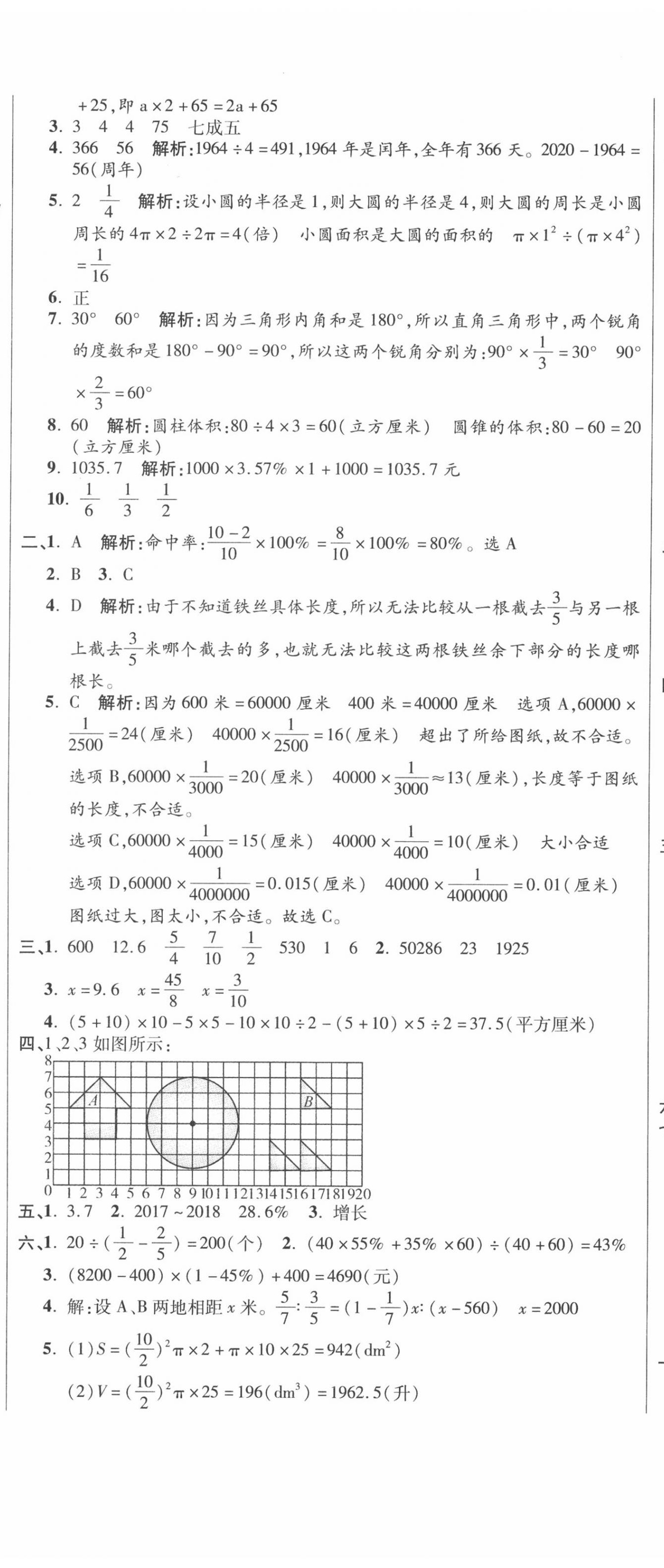 2020年名師小學(xué)畢業(yè)模擬卷數(shù)學(xué)人教版 第2頁(yè)