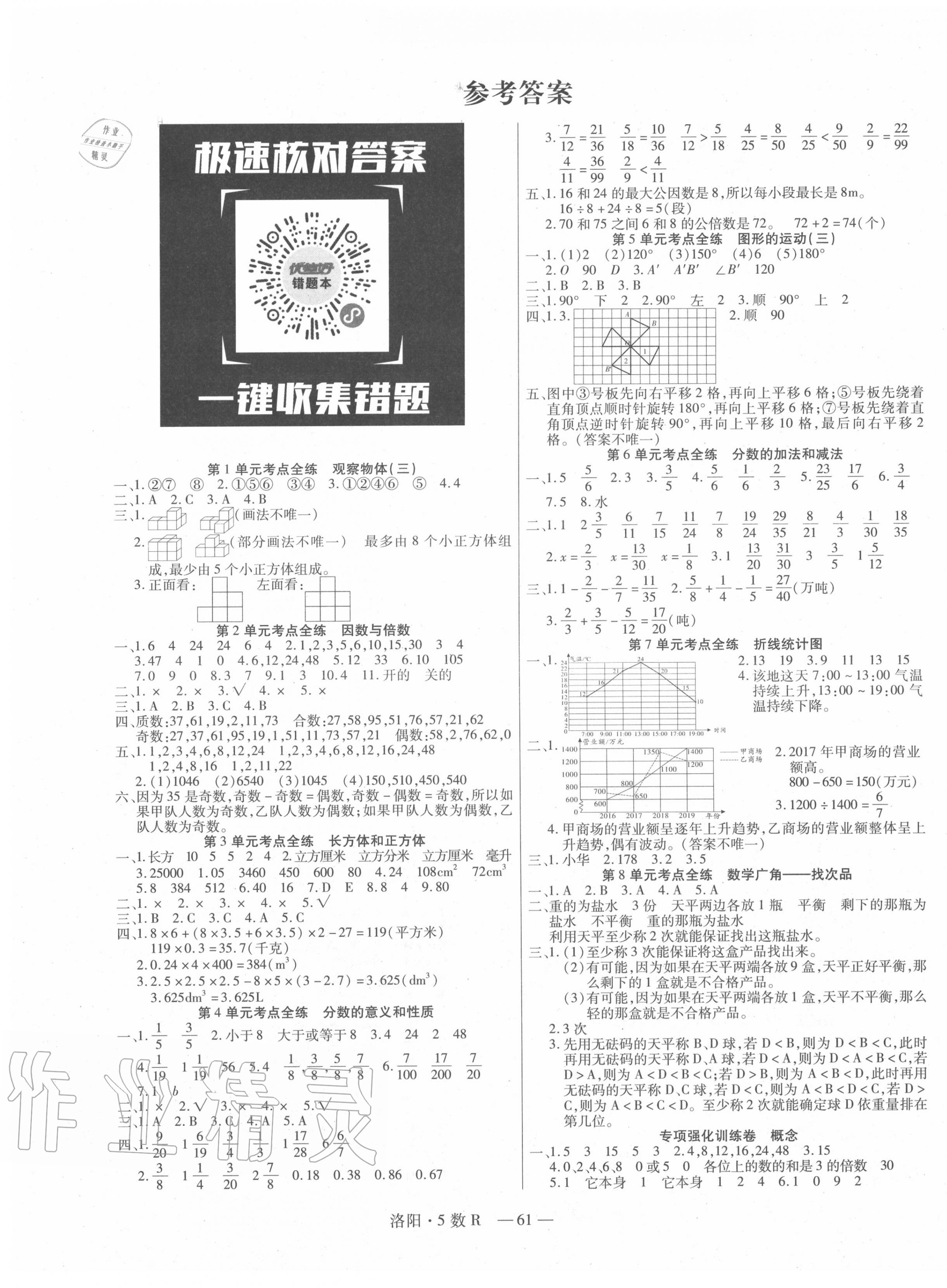 2020年期末優(yōu)選卷五年級(jí)數(shù)學(xué)下冊(cè)人教版 第1頁(yè)