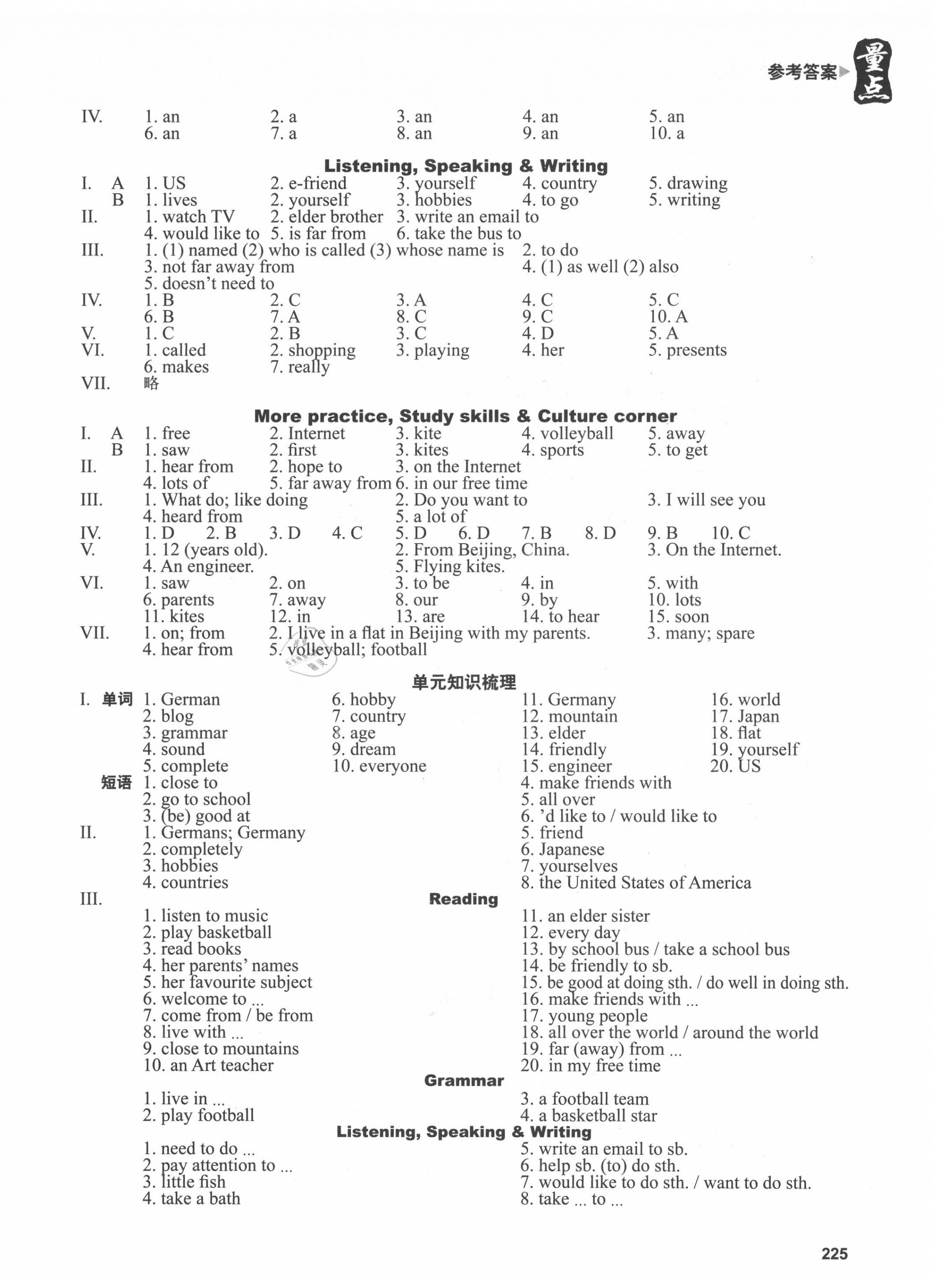 2020年終極學(xué)案七年級(jí)英語(yǔ)上冊(cè)牛津版 第2頁(yè)