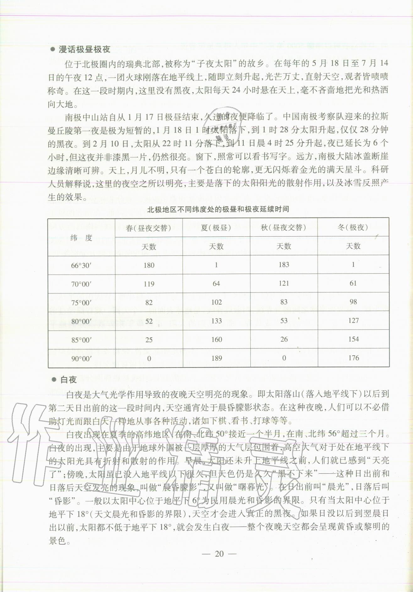 2020年教材課本六年級地理第二學期滬教版 參考答案第20頁