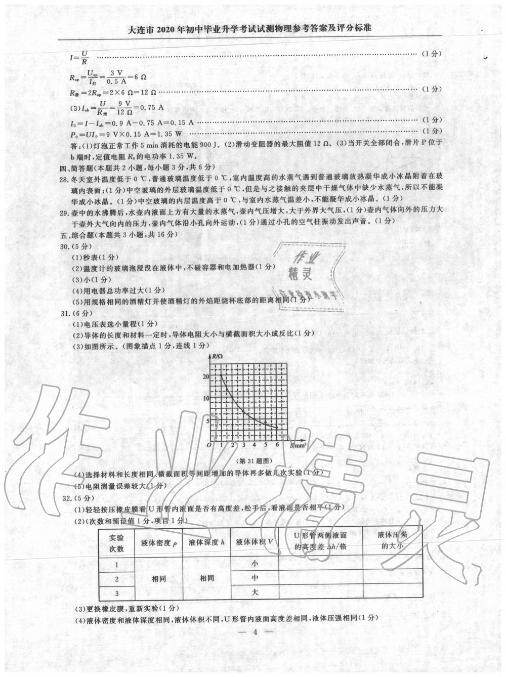 2020年大连中考冲刺仿真测试卷物理 第4页