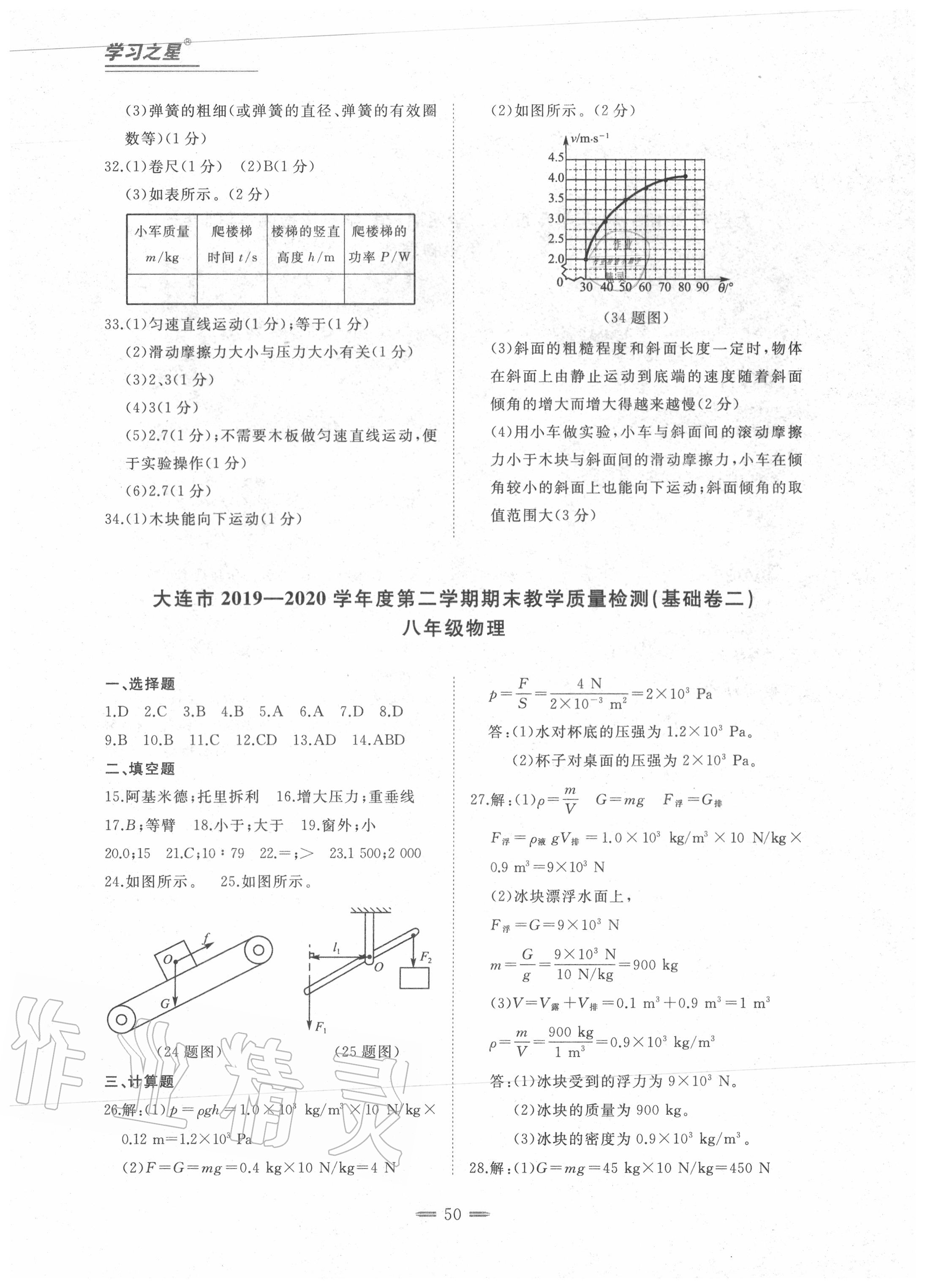 2020年期末教學質量檢測八年級物理第二學期人教版 第2頁