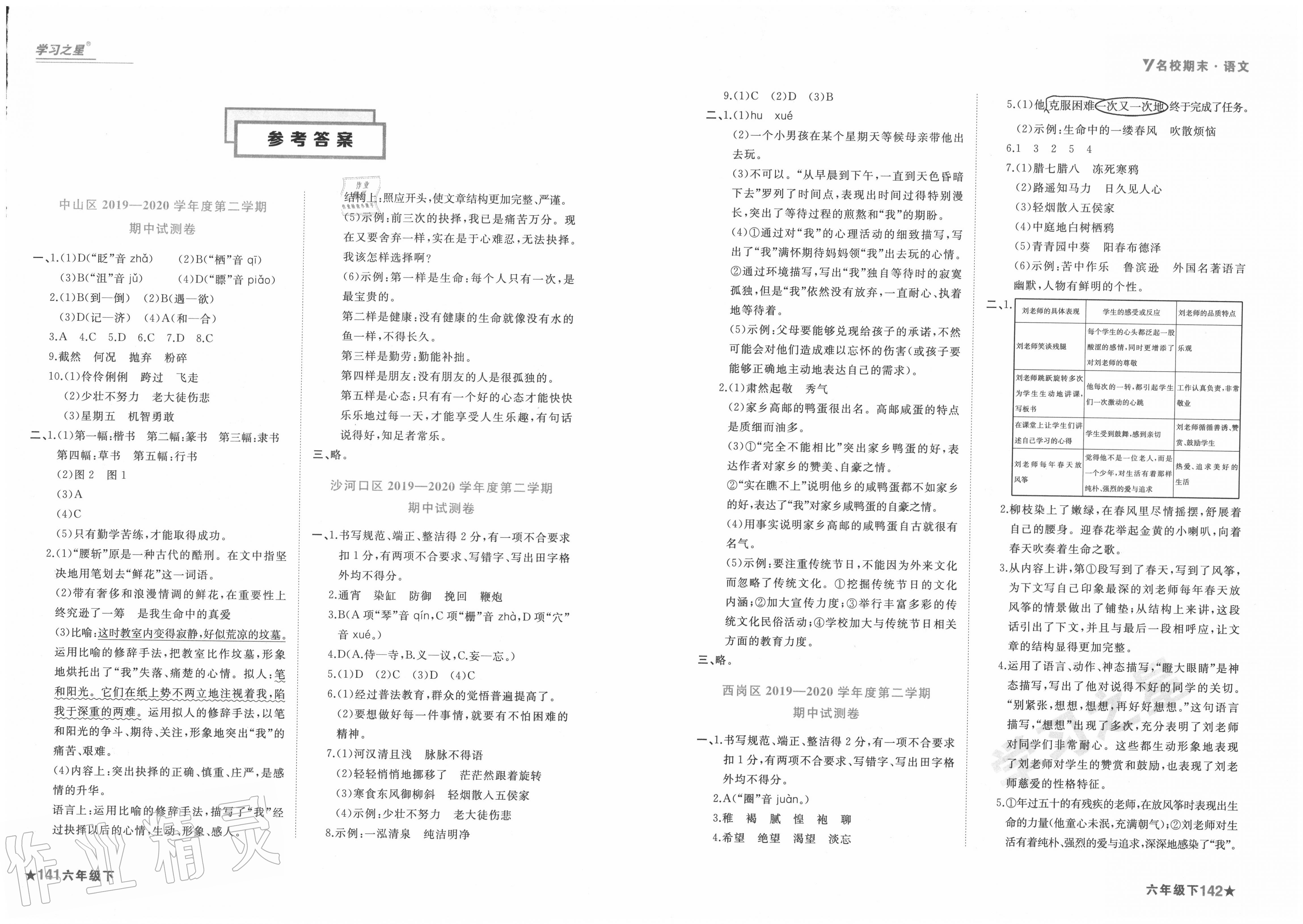 2020年名校期末六年級(jí)語文下冊(cè)人教版 第1頁