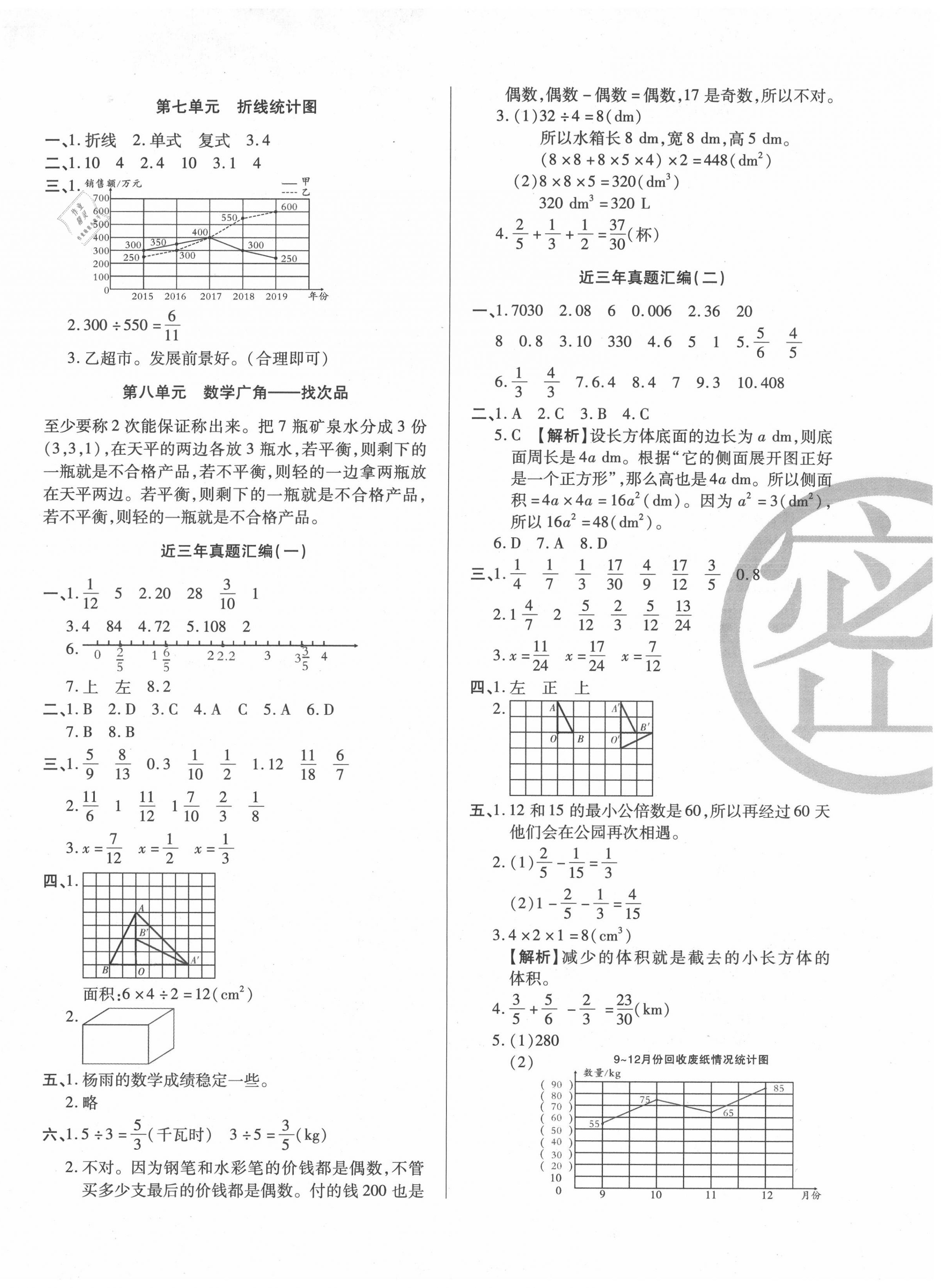 2020年期末狀元卷五年級數學下冊人教版福建專用 第2頁