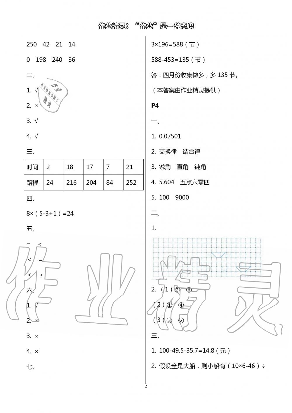 2020年暑假作业及活动新疆文化出版社四年级数学暑假作业人教版 第2页