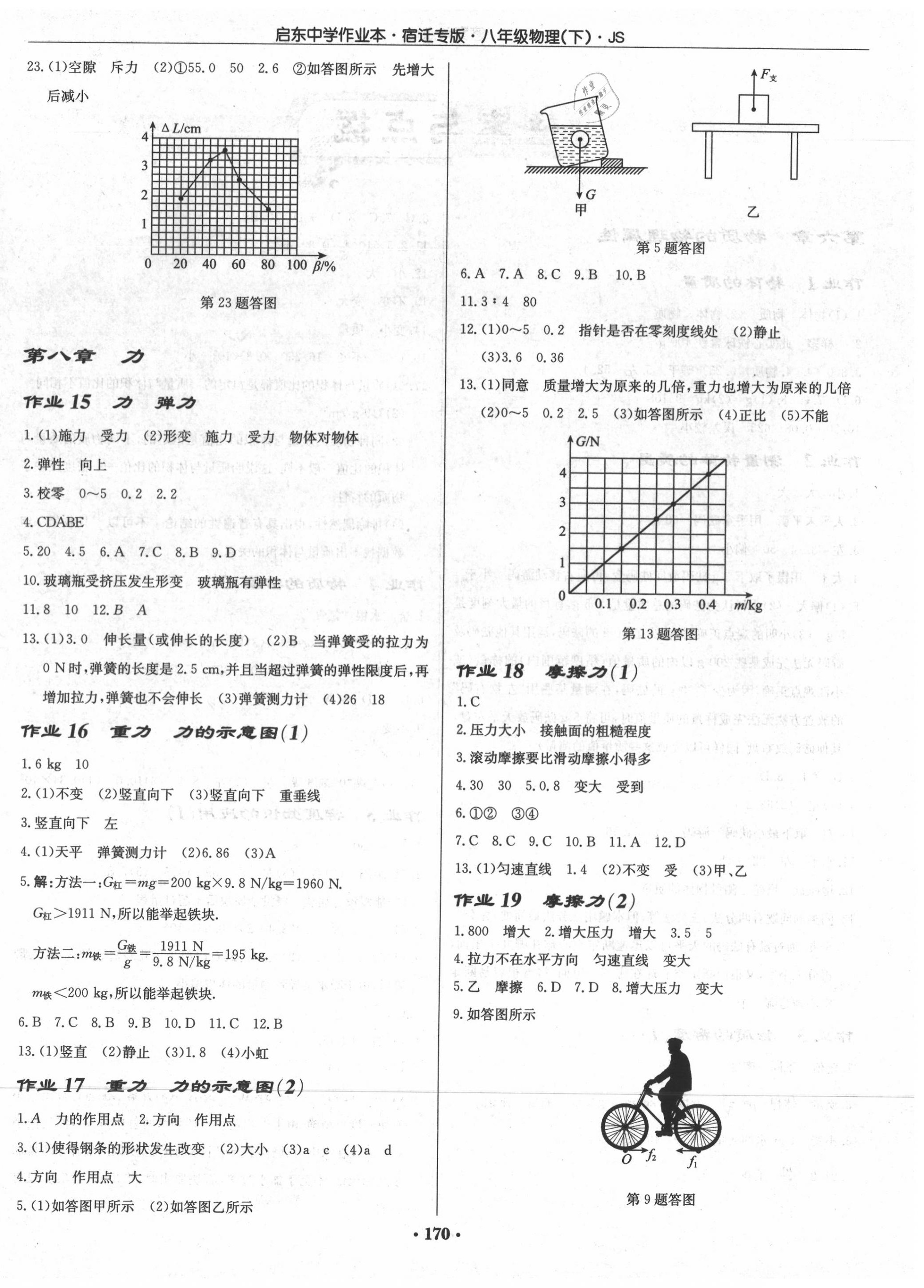 2020年啟東中學(xué)作業(yè)本八年級物理下冊江蘇版宿遷專版 第4頁