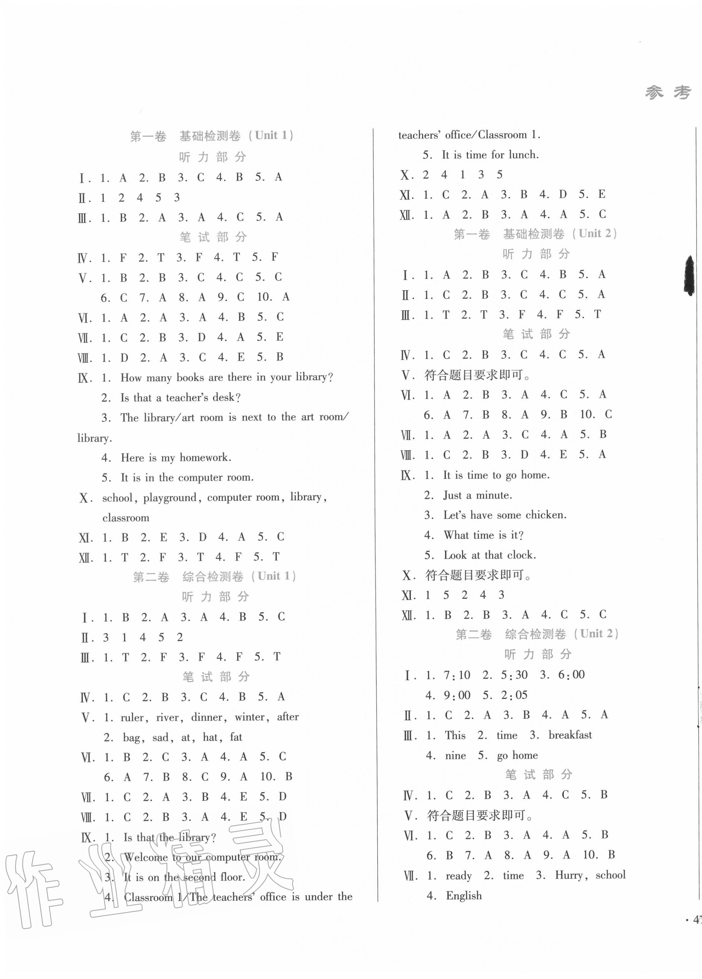 2020年中育1號(hào)金卷分類(lèi)測(cè)試卷四年級(jí)英語(yǔ)下冊(cè)人教PEP版 參考答案第1頁(yè)