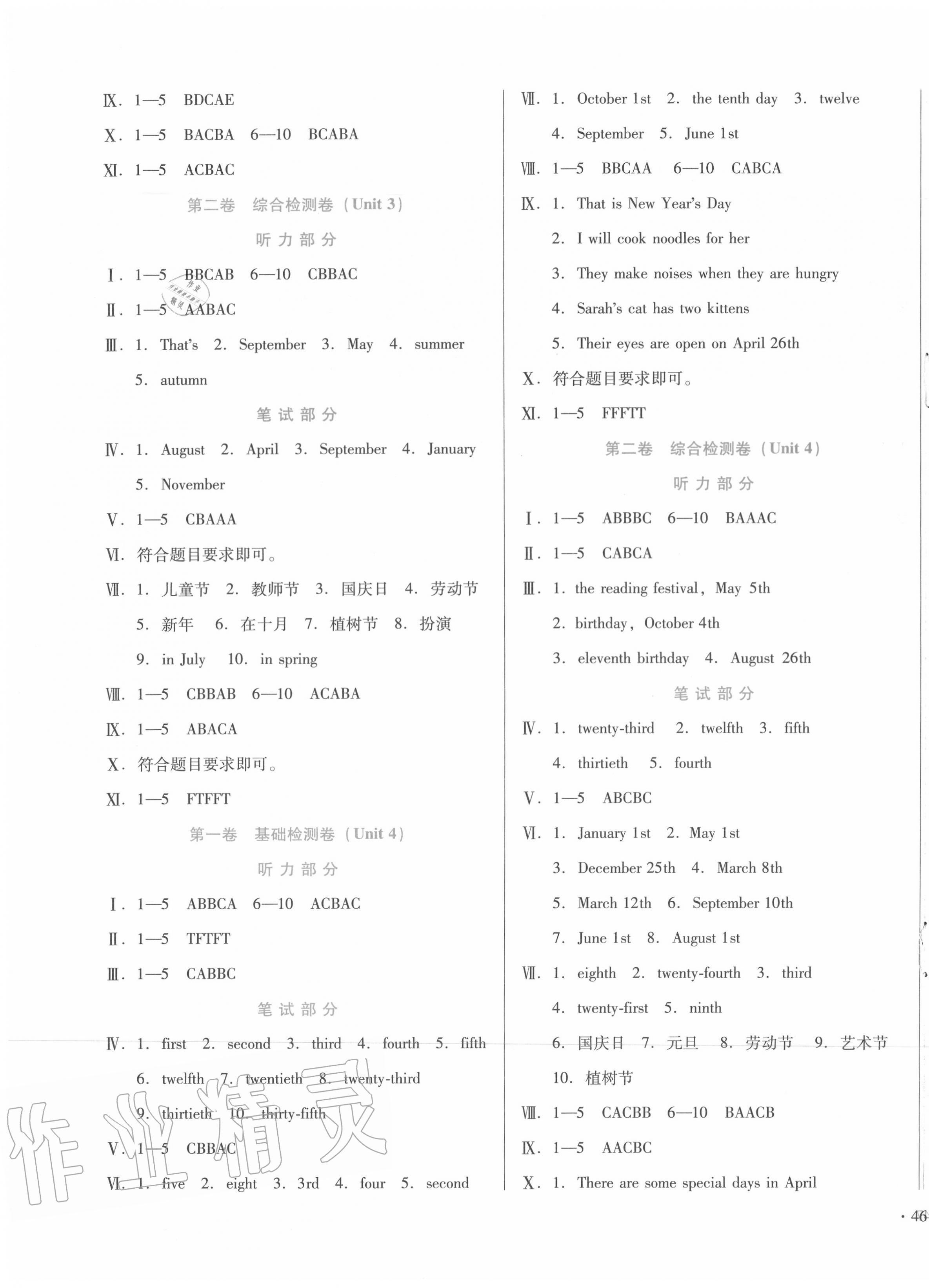 2020年中育1號金卷分類測試卷五年級英語下冊人教PEP版 第3頁
