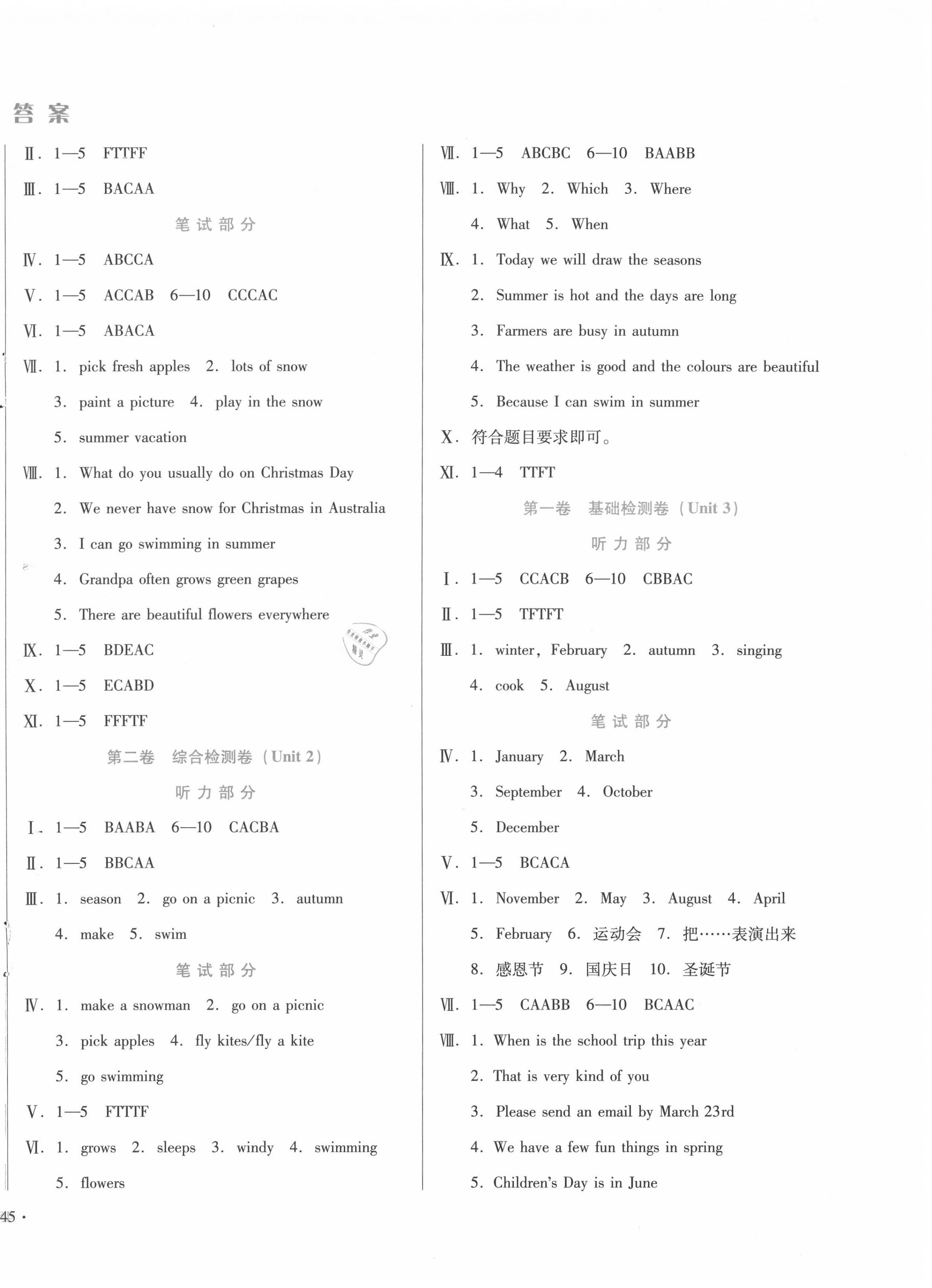 2020年中育1號金卷分類測試卷五年級英語下冊人教PEP版 第2頁