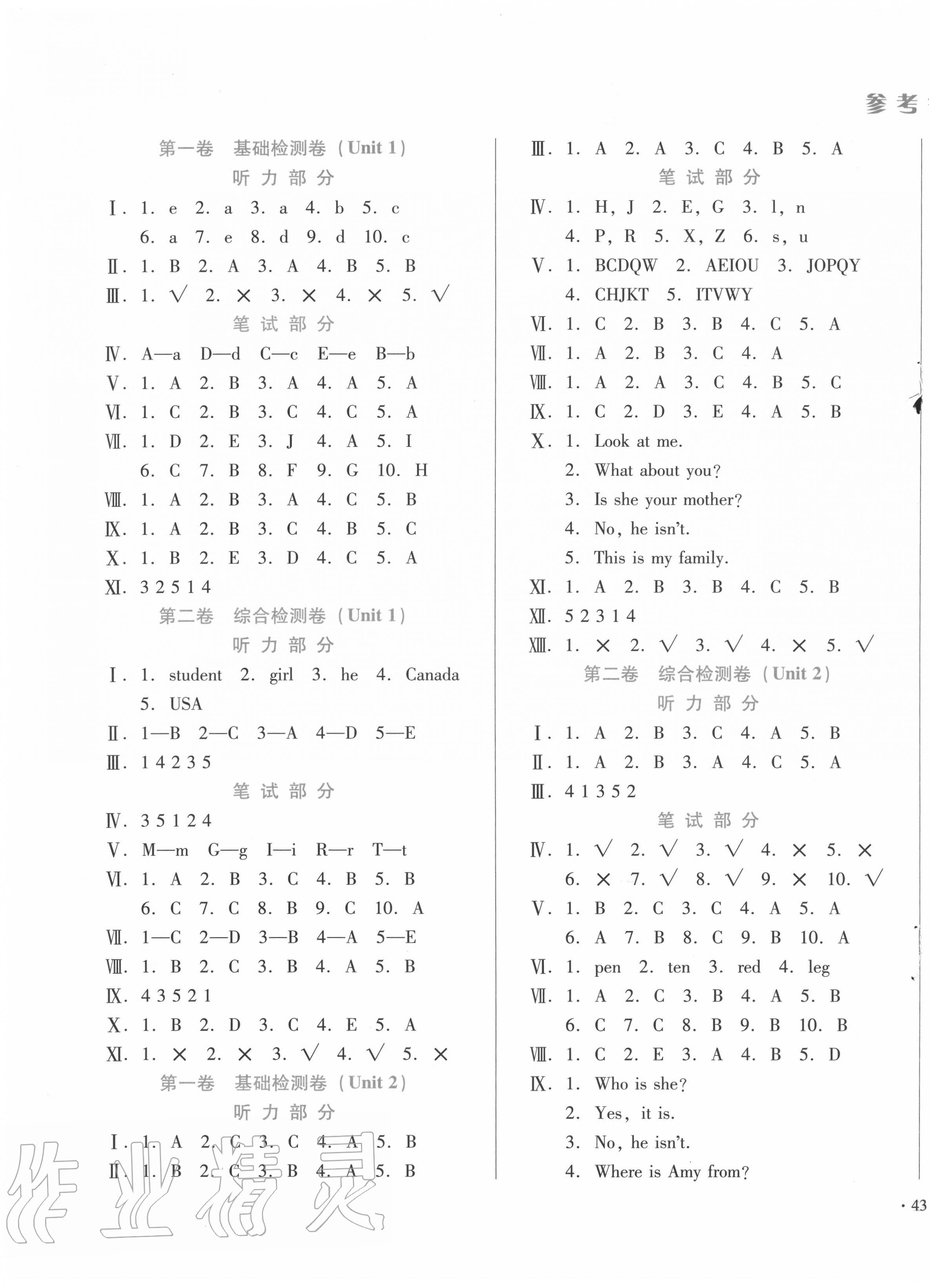 2020年中育1號(hào)金卷分類(lèi)測(cè)試卷三年級(jí)英語(yǔ)下冊(cè)人教PEP版 第1頁(yè)