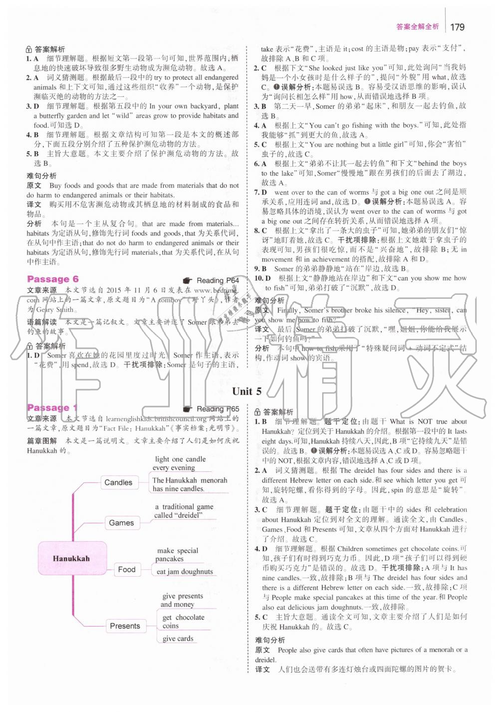 2020年53English中考英语完形填空与阅读理解 第15页