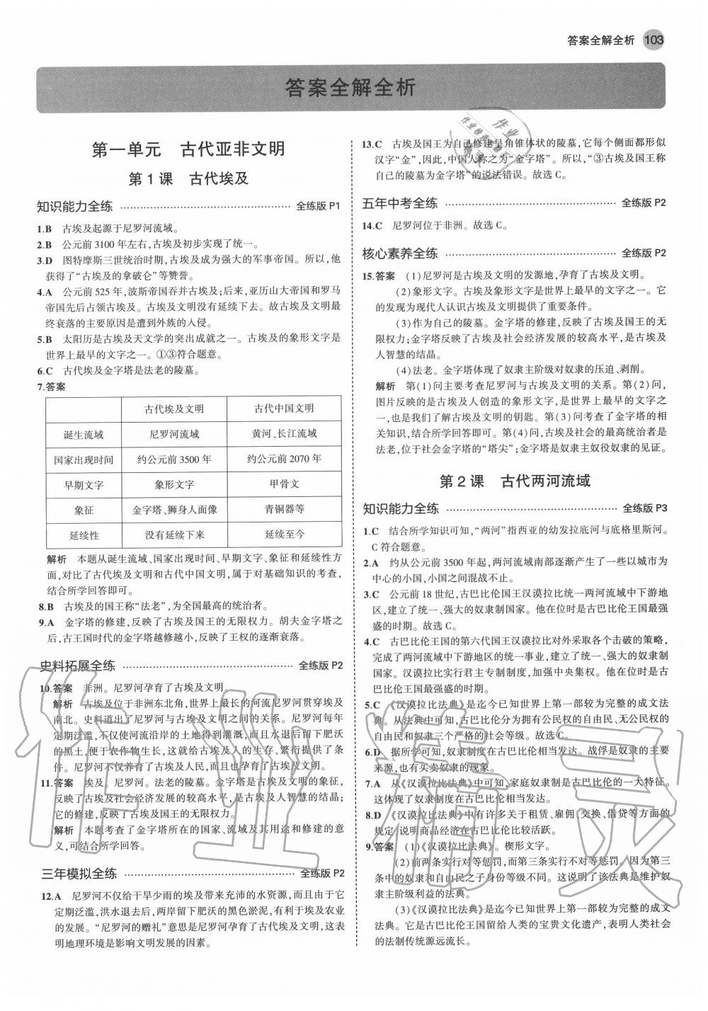 2020年5年中考3年模擬初中歷史九年級(jí)上冊(cè)人教版 第1頁