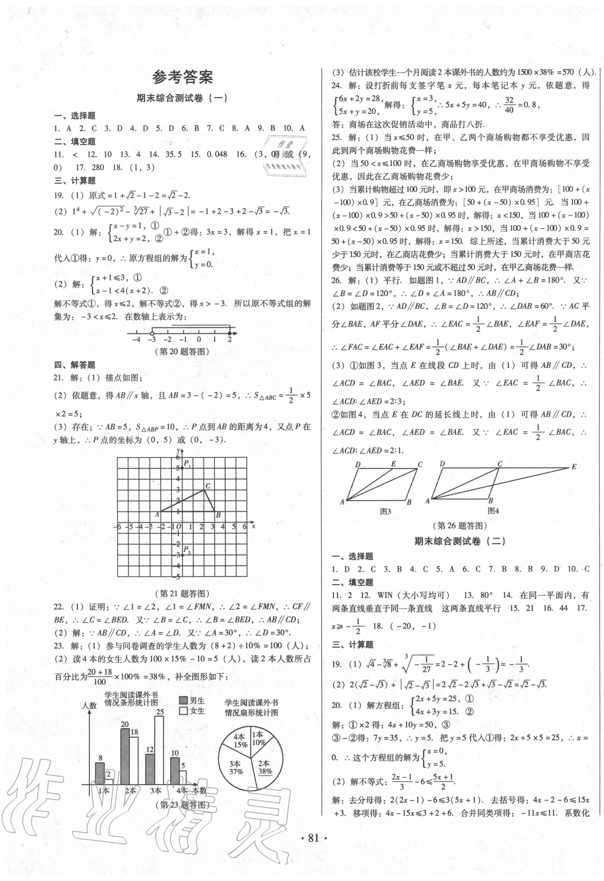 2020年學(xué)練考期末綜合卷七年級數(shù)學(xué)人教版 第1頁