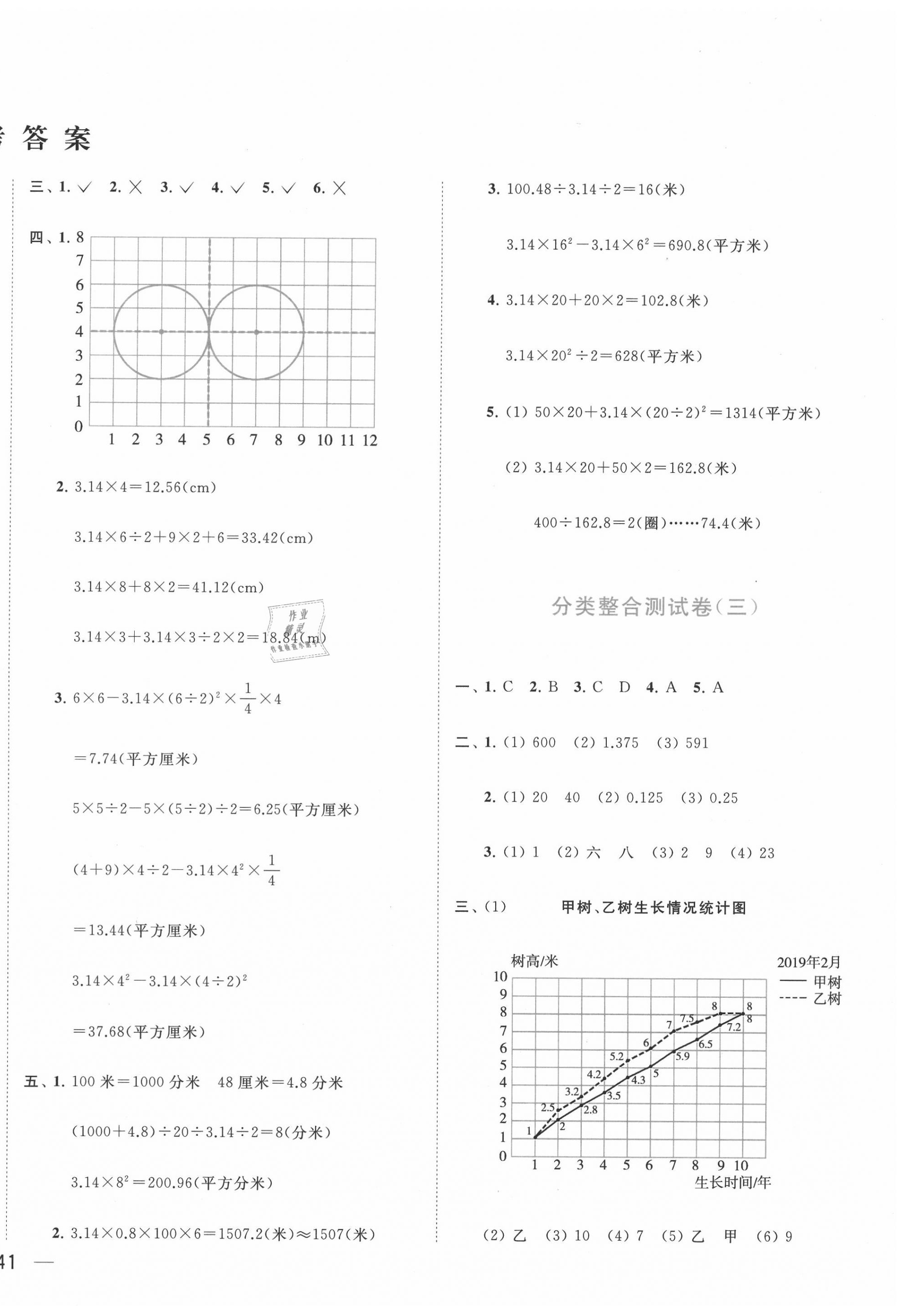 2020年小天才期末復習與13市試卷優(yōu)選五年級數(shù)學下冊蘇教版 第2頁