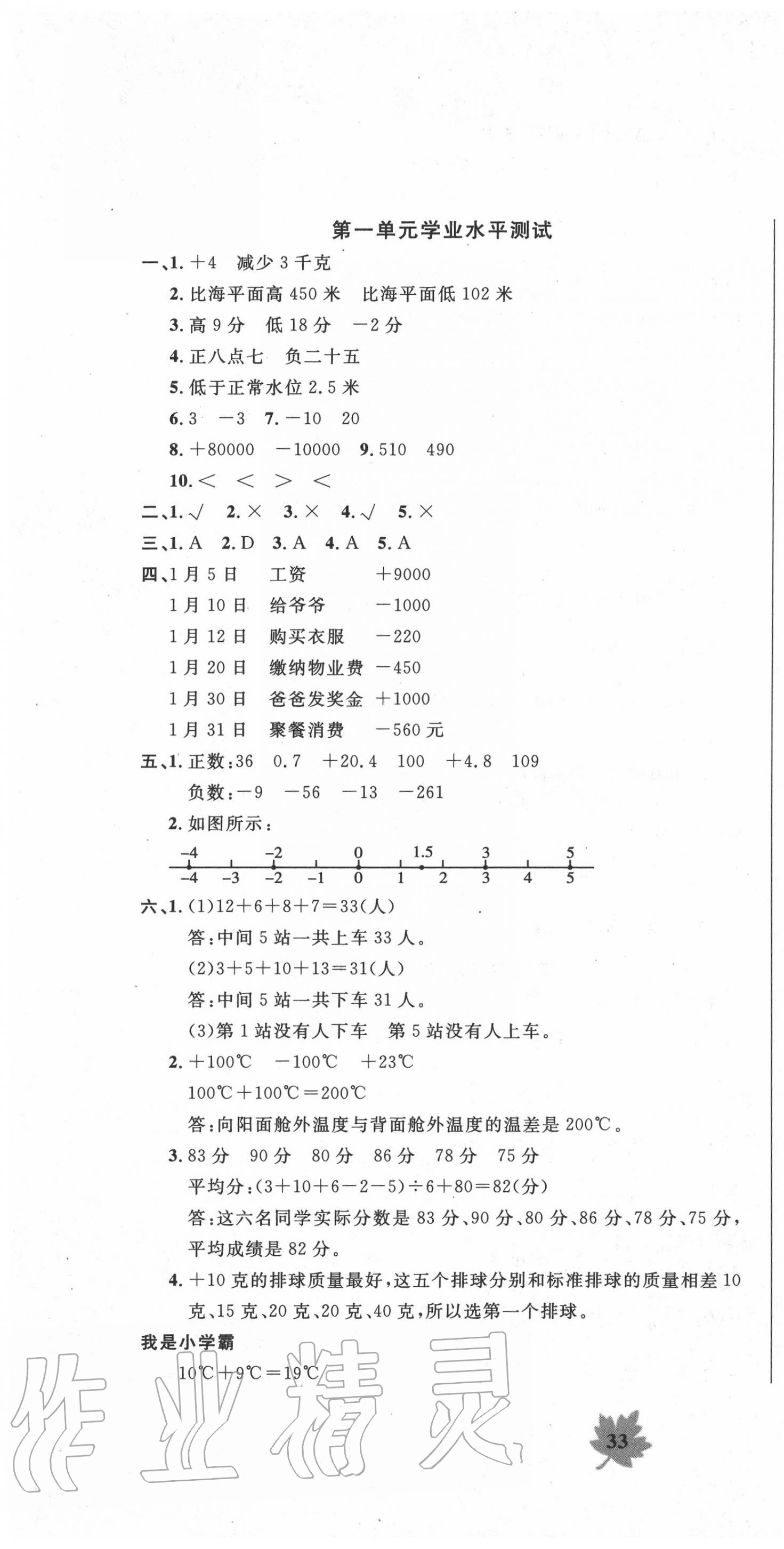 2020年一卷通新課堂單元測試卷五年級數(shù)學(xué)下冊青島版 第1頁