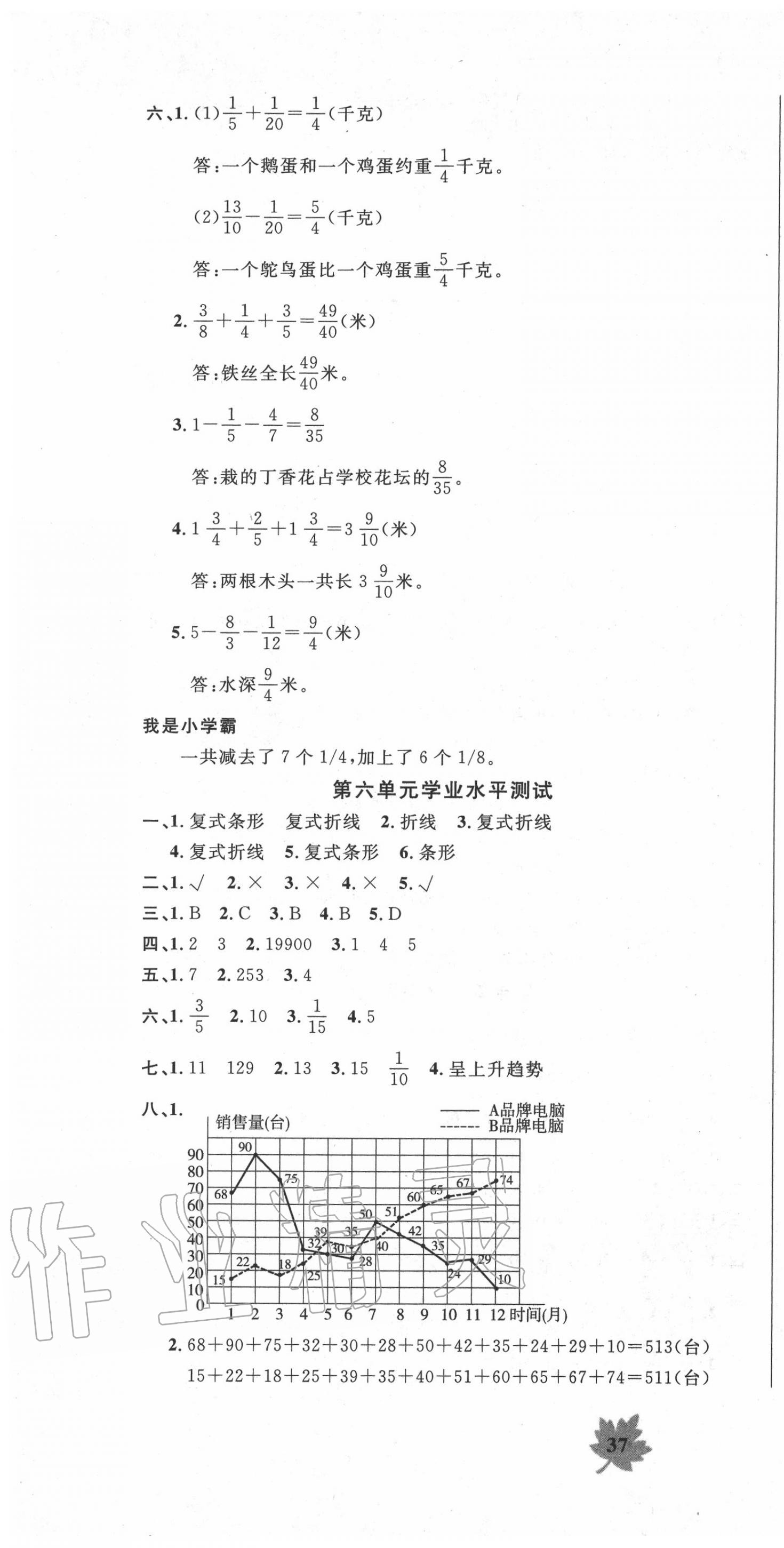 2020年一卷通新課堂單元測試卷五年級數(shù)學下冊青島版 第7頁