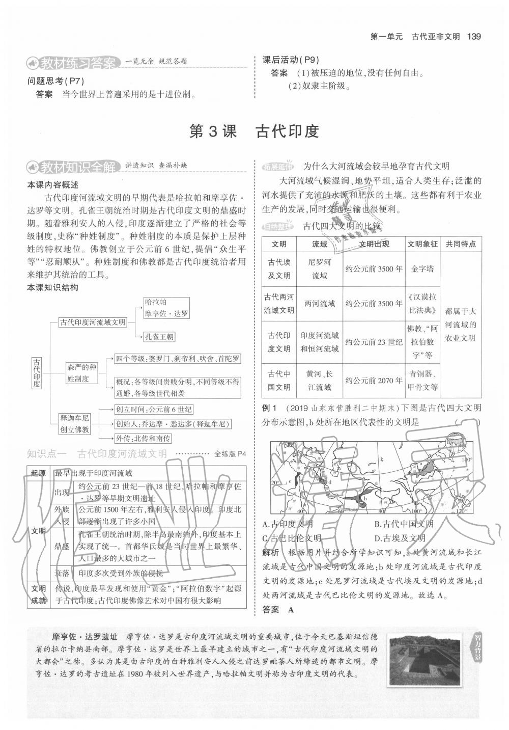 2020年教材課本八年級歷史上冊人教版五四制 第5頁