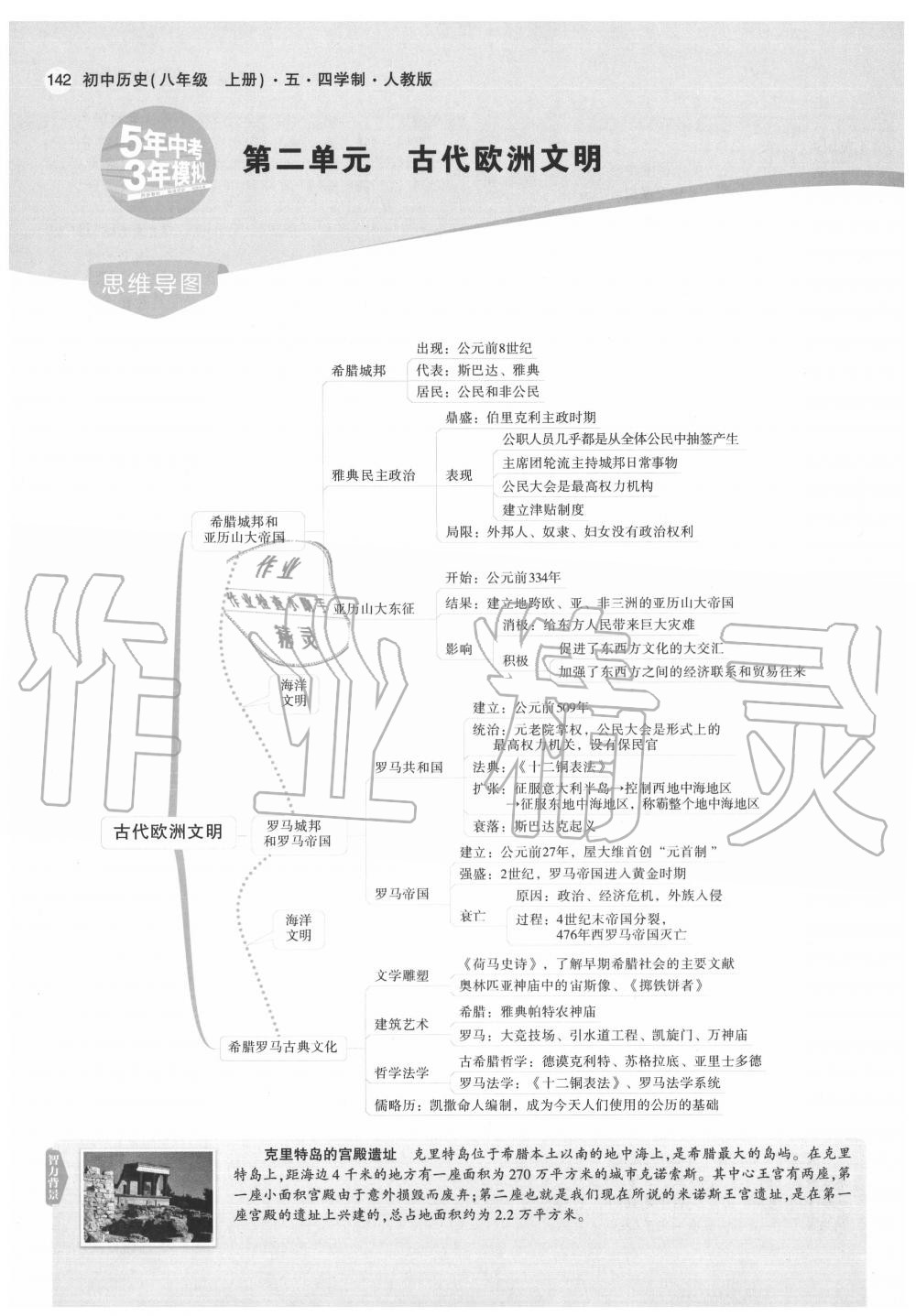 2020年教材課本八年級歷史上冊人教版五四制 第8頁