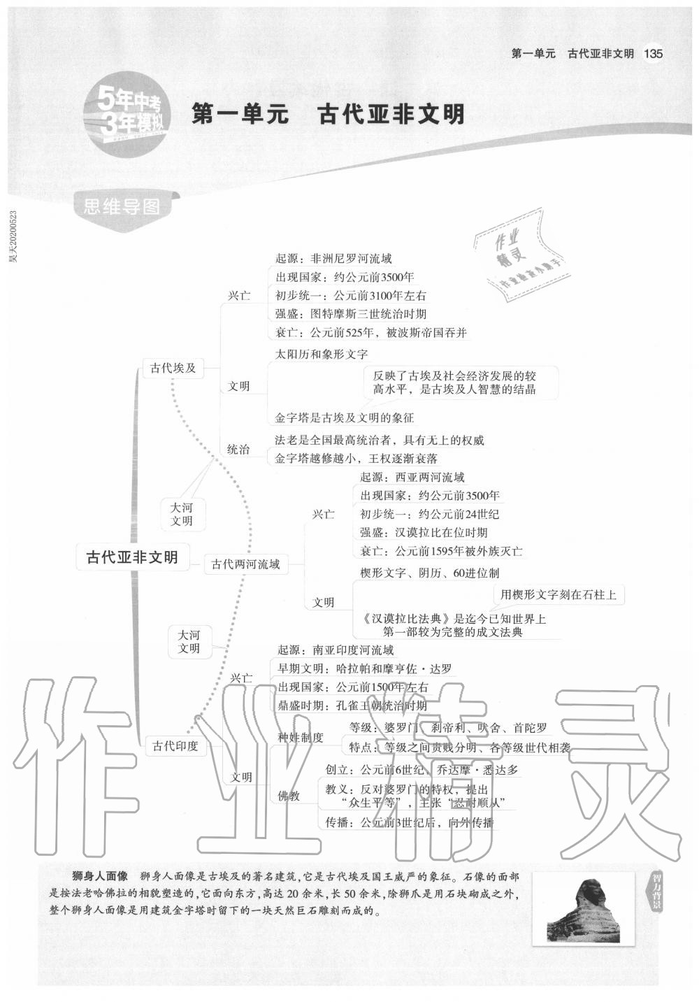 2020年教材课本八年级历史上册人教版五四制 第1页