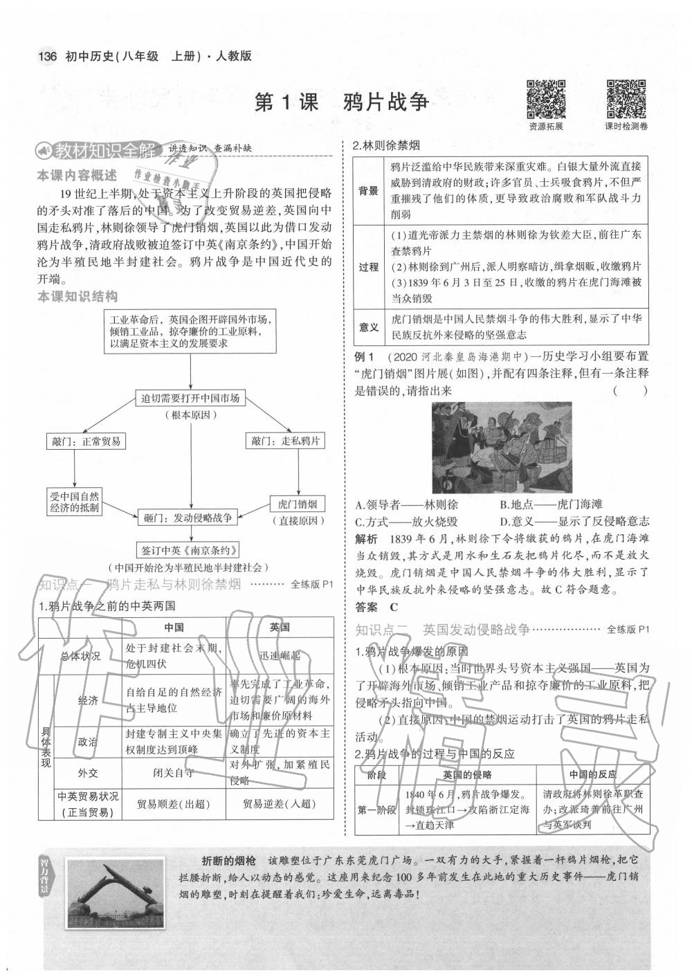 2020年教材課本八年級(jí)歷史上冊(cè)人教版 第2頁