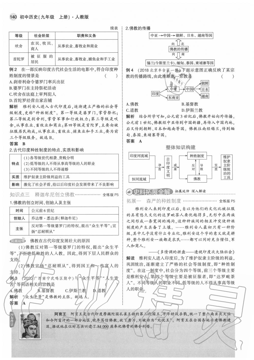 2020年教材課本九年級(jí)歷史上冊(cè)人教版 第6頁(yè)