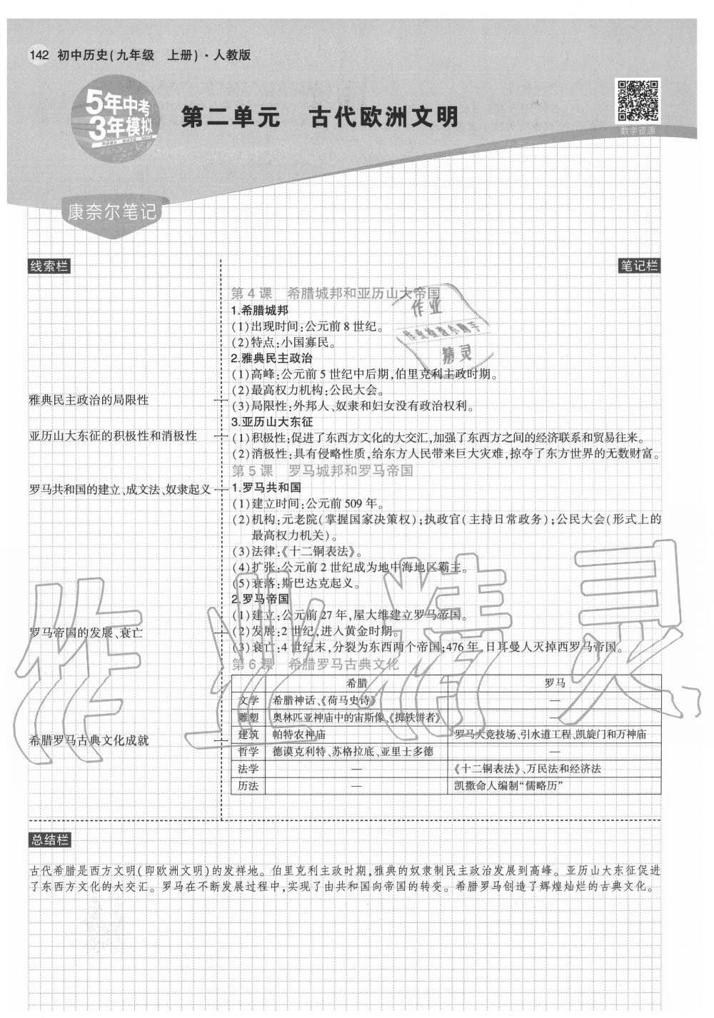 2020年教材課本九年級(jí)歷史上冊(cè)人教版 第8頁(yè)