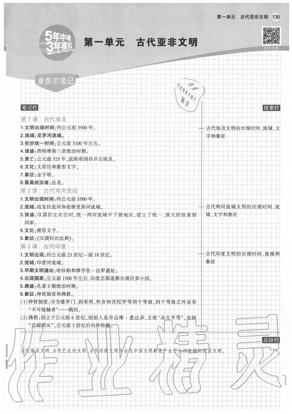 2020年教材課本九年級(jí)歷史上冊(cè)人教版 第1頁(yè)